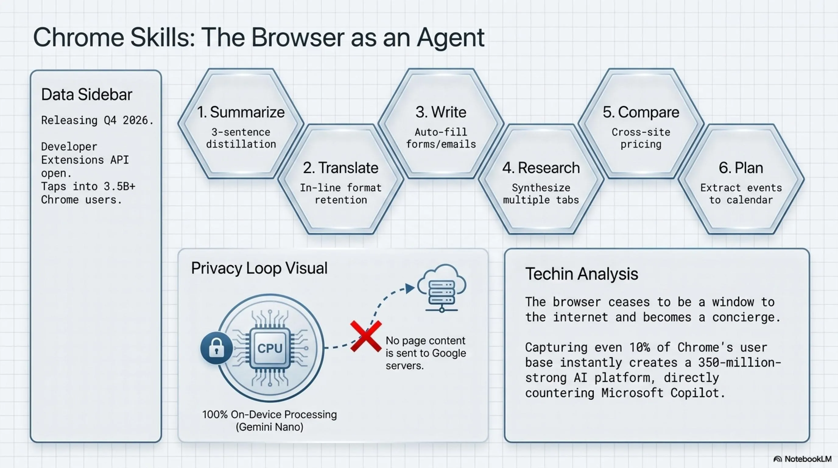 🌅 Tekin Morning April 25: OpenAI GPT-5.5 Launch & Starlink Direct-to-Cell 🤖🛰️🚒 - 4
