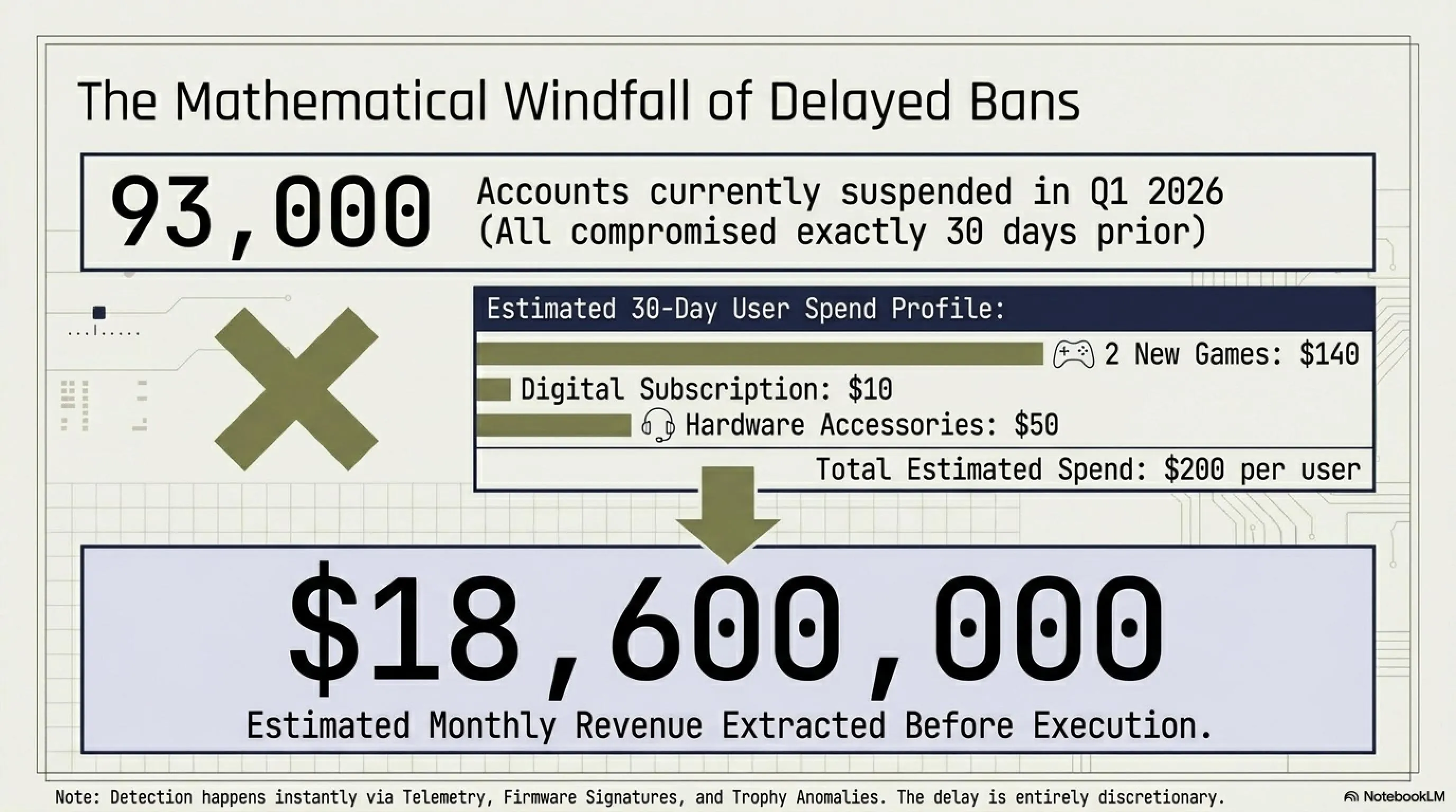 🏴‍☠️ Tekin Guide: PS5 Fully Hacked - Sony's Security Fortress Falls 🔓💻 - 4