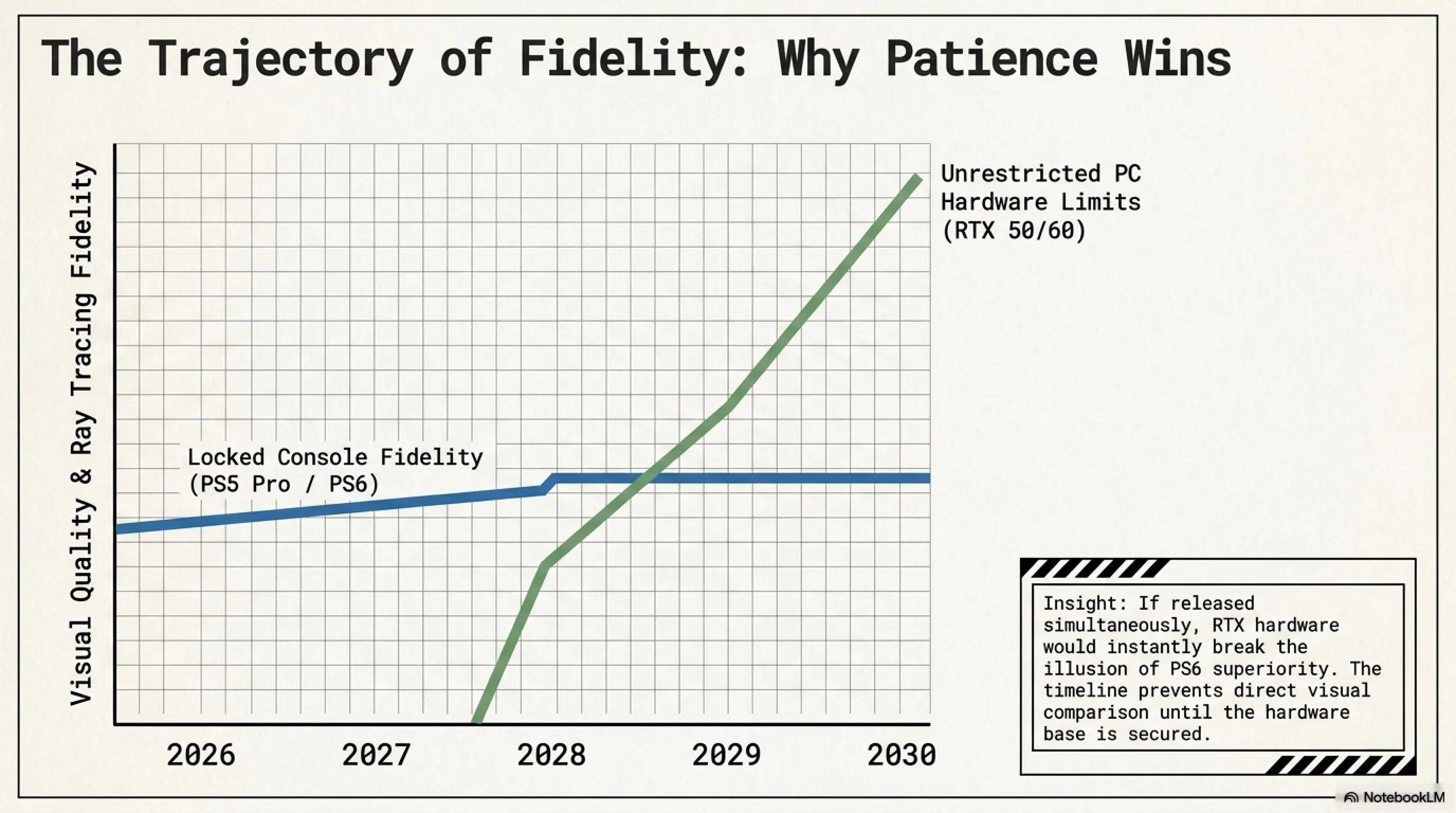 🏴‍☠️ تيكن جايد: مؤامرة GTA VI؛ صفقة سوني القذرة لتدمير لاعبي الـ PC! 🎮 - 4
