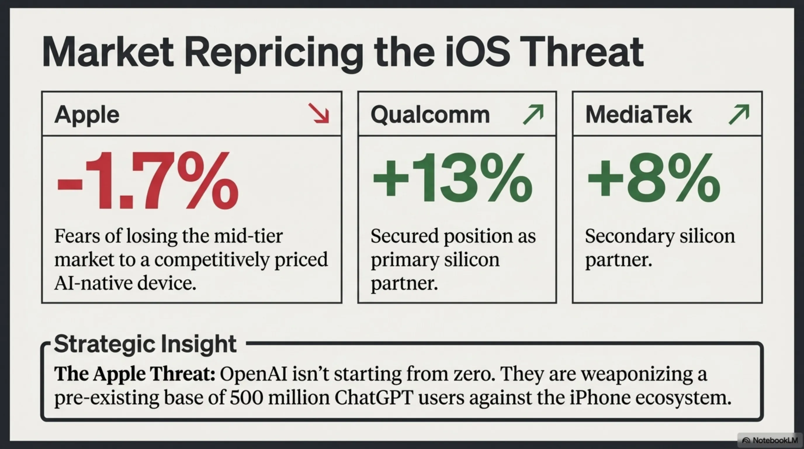 🌅 تيكن مورنينغ 28 أبريل: هاتف OpenAI، انفصال مايكروسوفت وإطلاق X Money - 2