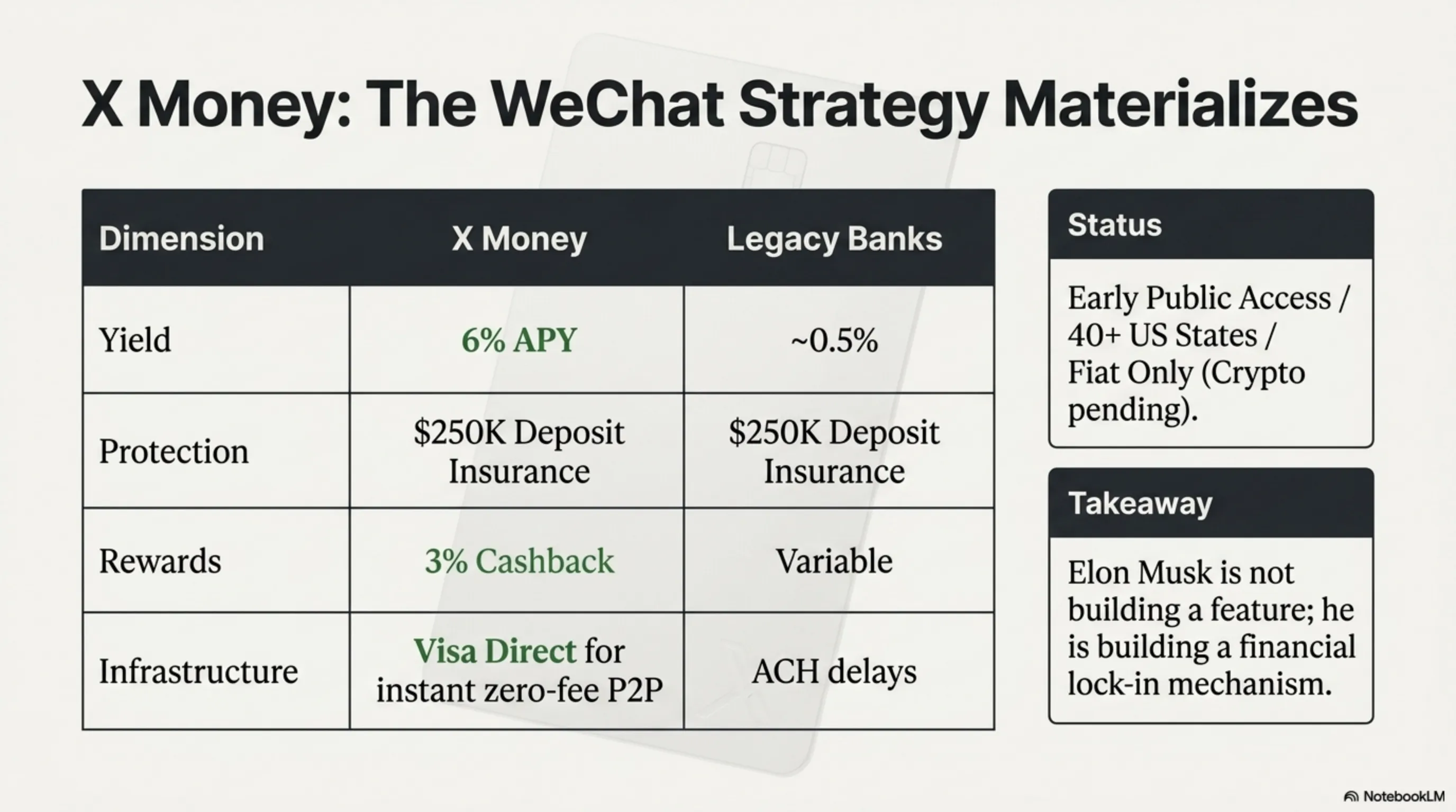 🌅 تيكن مورنينغ 28 أبريل: هاتف OpenAI، انفصال مايكروسوفت وإطلاق X Money - 4