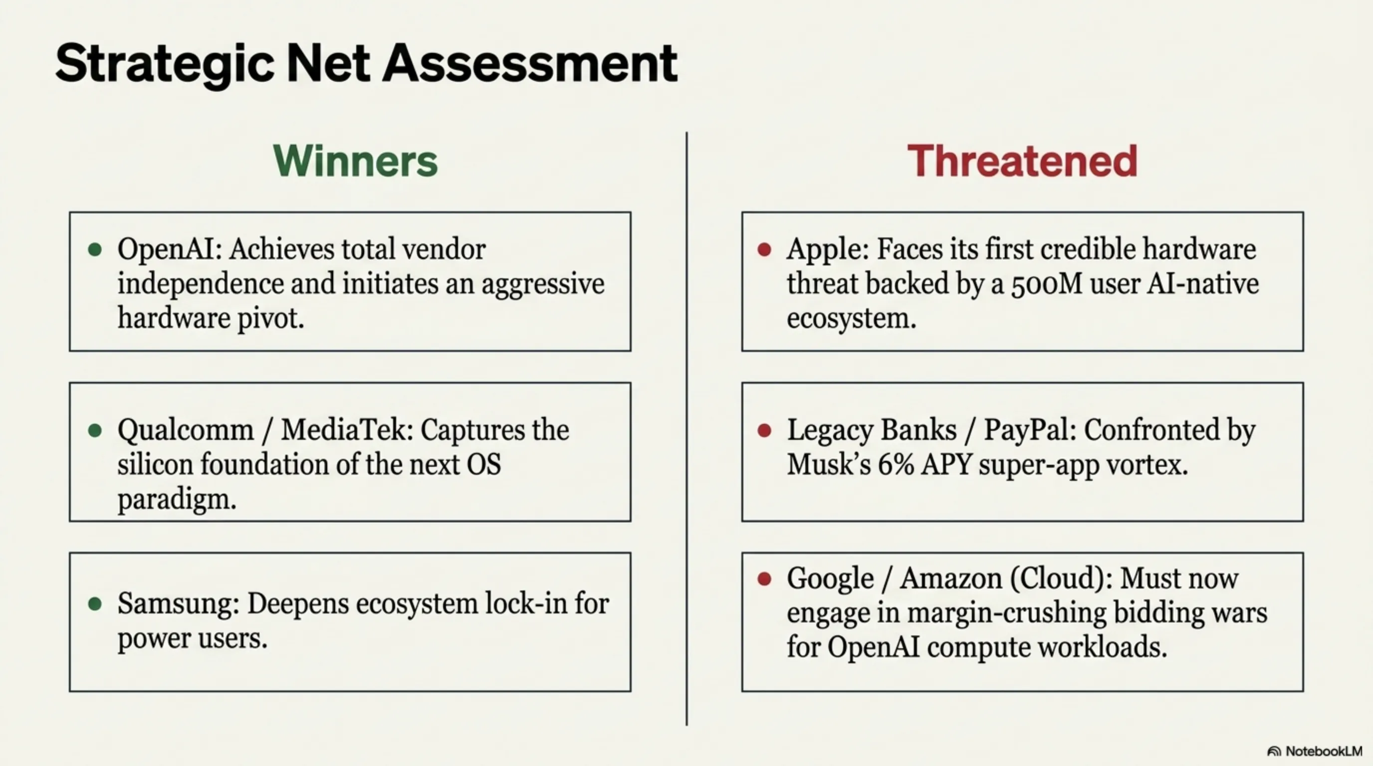 🌅 تيكن مورنينغ 28 أبريل: هاتف OpenAI، انفصال مايكروسوفت وإطلاق X Money - 7