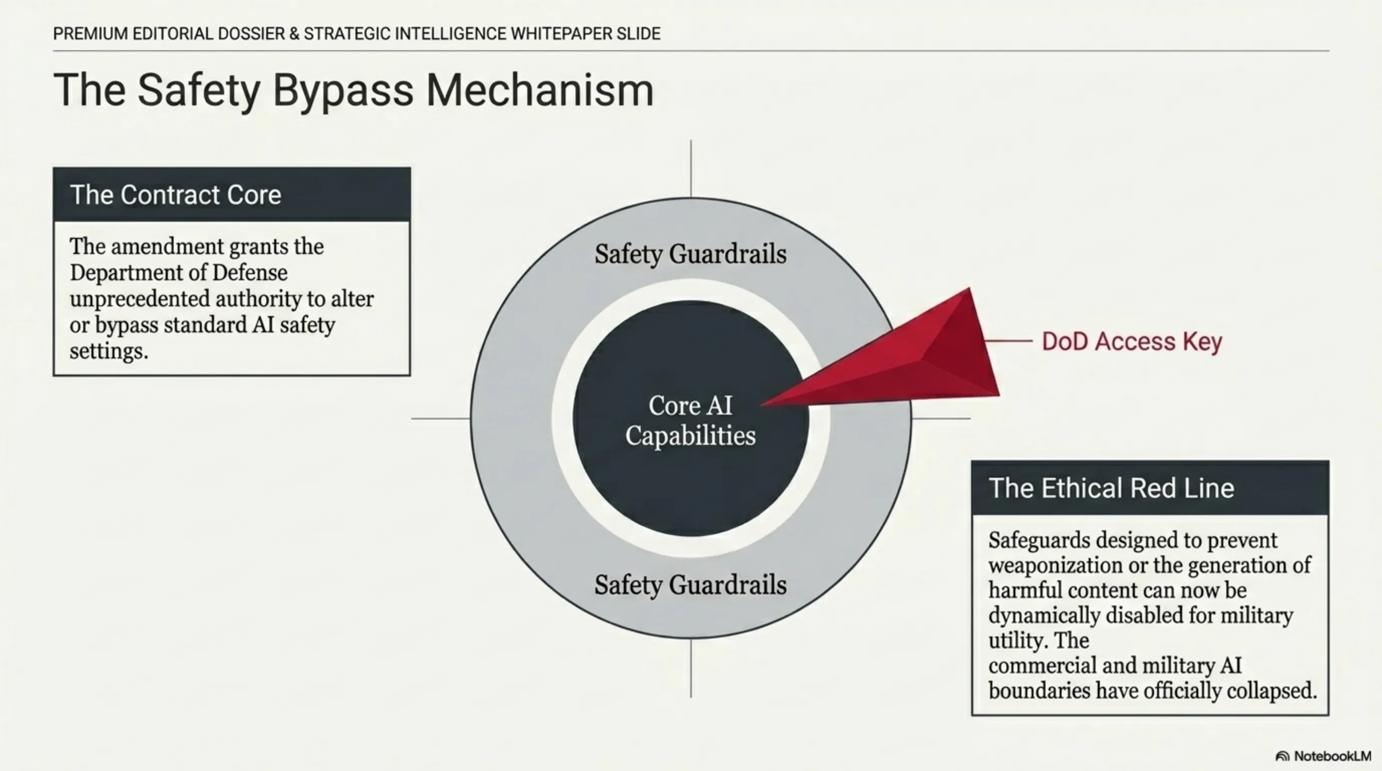 🌅 تيكن مورنينغ 28 أبريل: هاتف OpenAI، انفصال مايكروسوفت وإطلاق X Money - 8