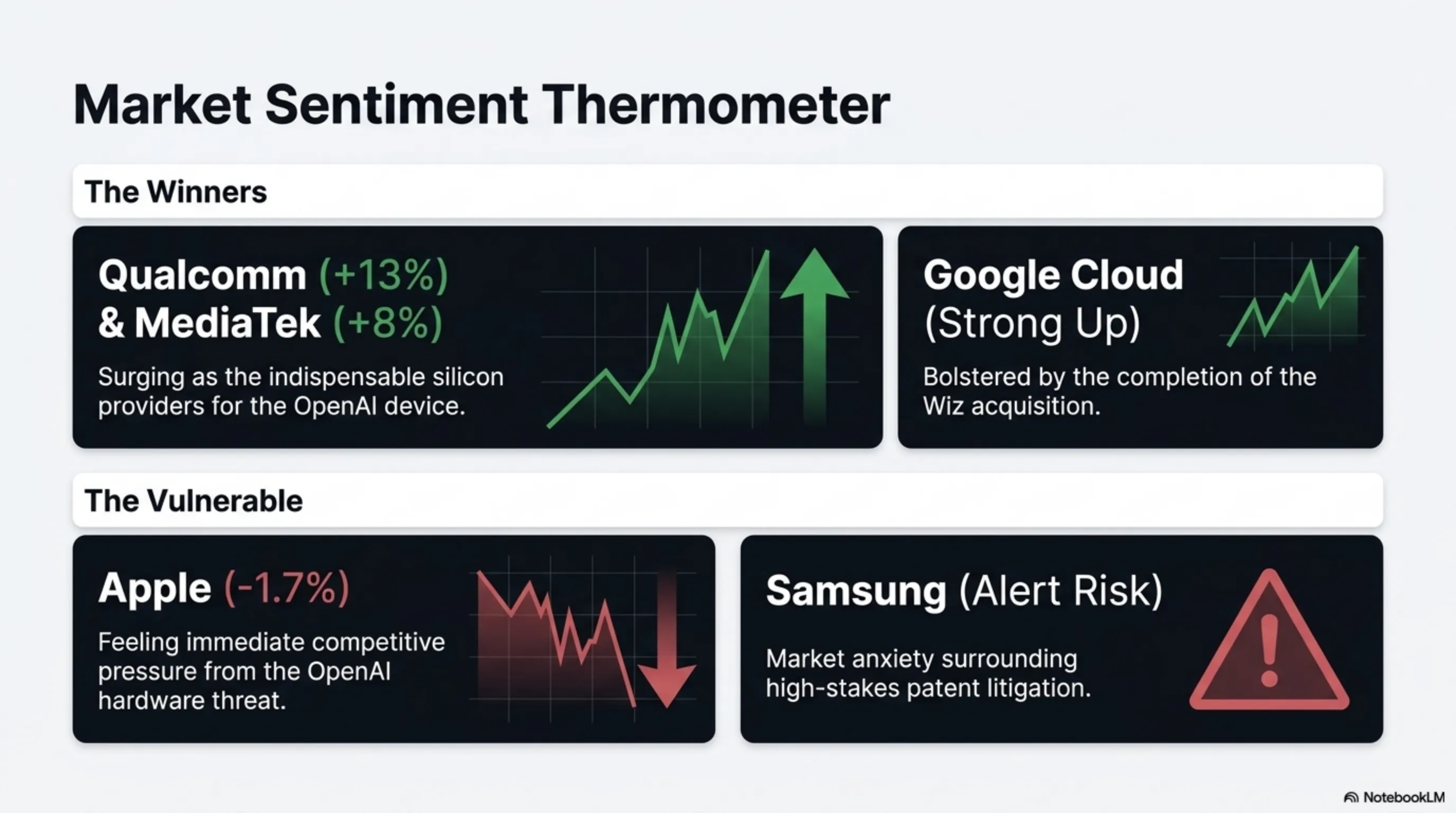 🌅 تيكن مورنينج 29 أبريل: ذكاء اصطناعي أوفلاين، دعوى سامسونج وتزييف ElevenLabs - 2