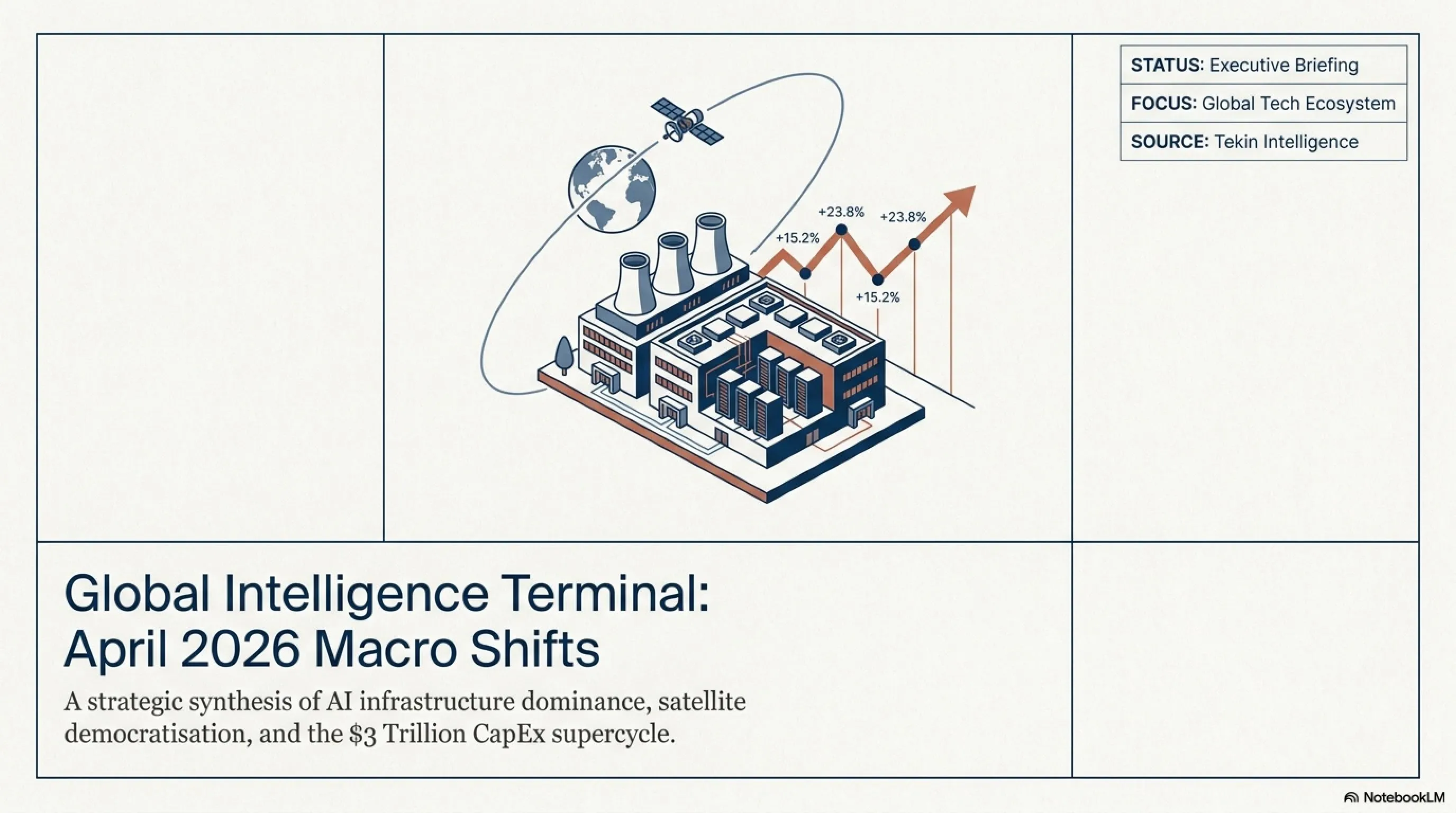 🌅 Tekin Morning April 30: US Data Center Dominance & Satellite Calling - 1