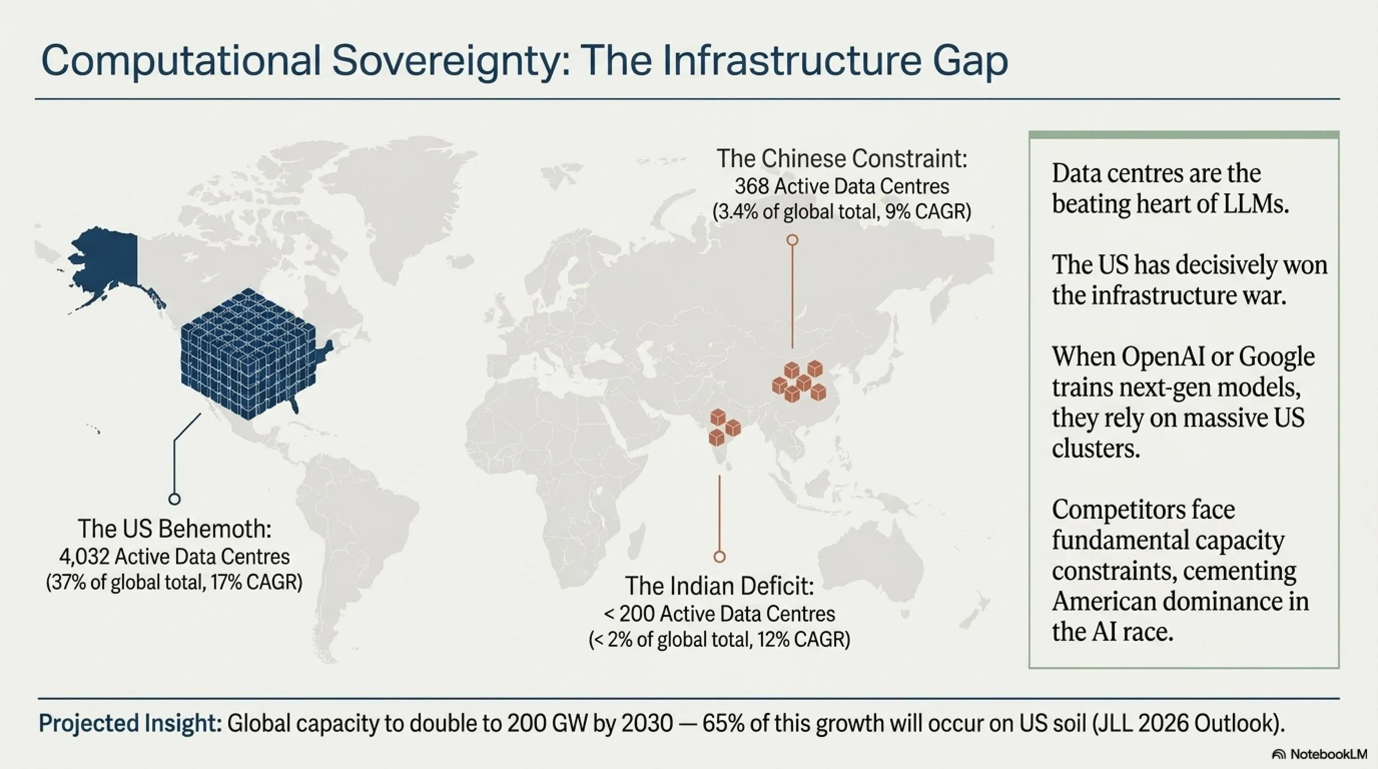 🌅 Tekin Morning April 30: US Data Center Dominance & Satellite Calling - 2