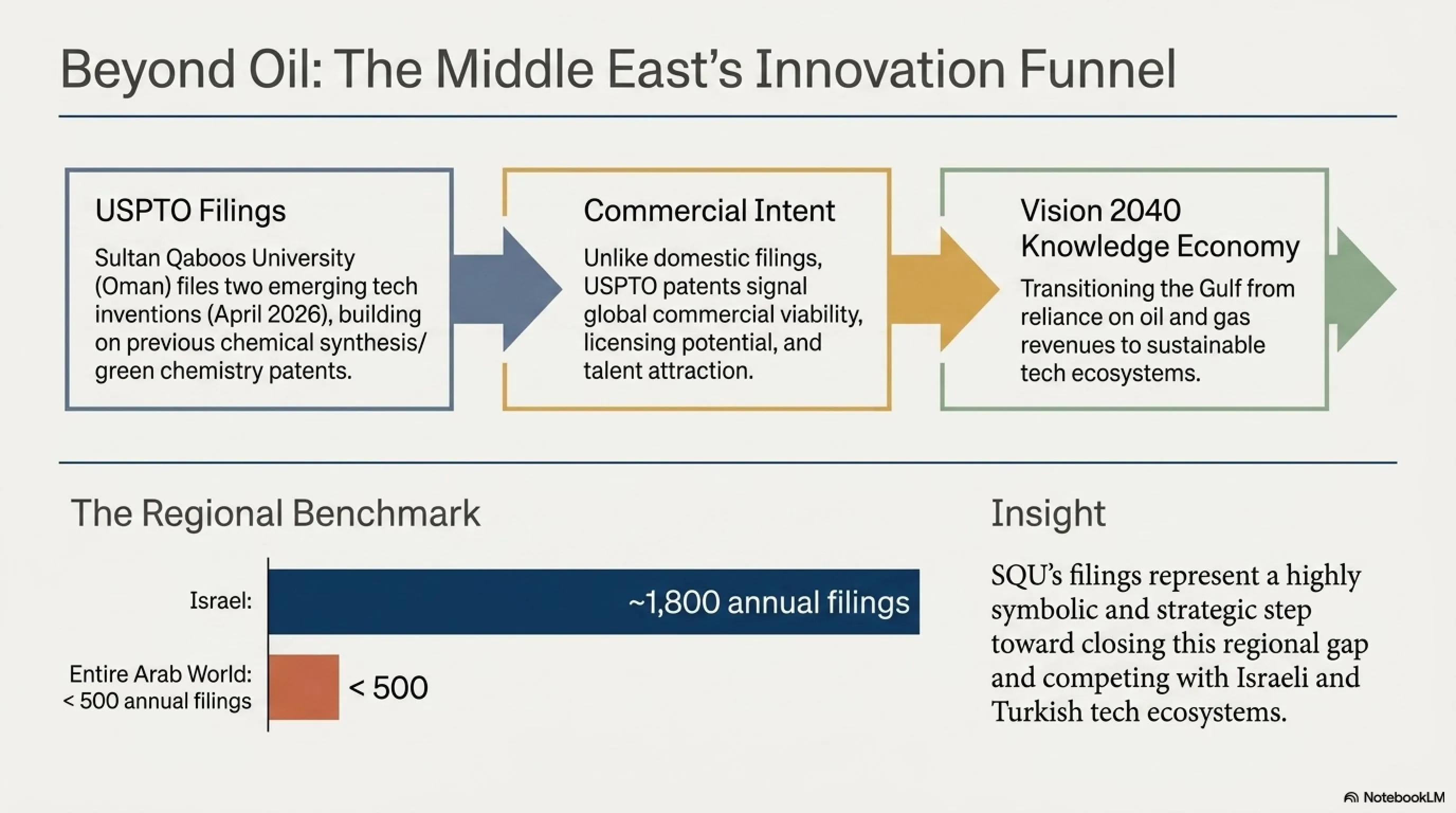 🌅 Tekin Morning April 30: US Data Center Dominance & Satellite Calling - 4