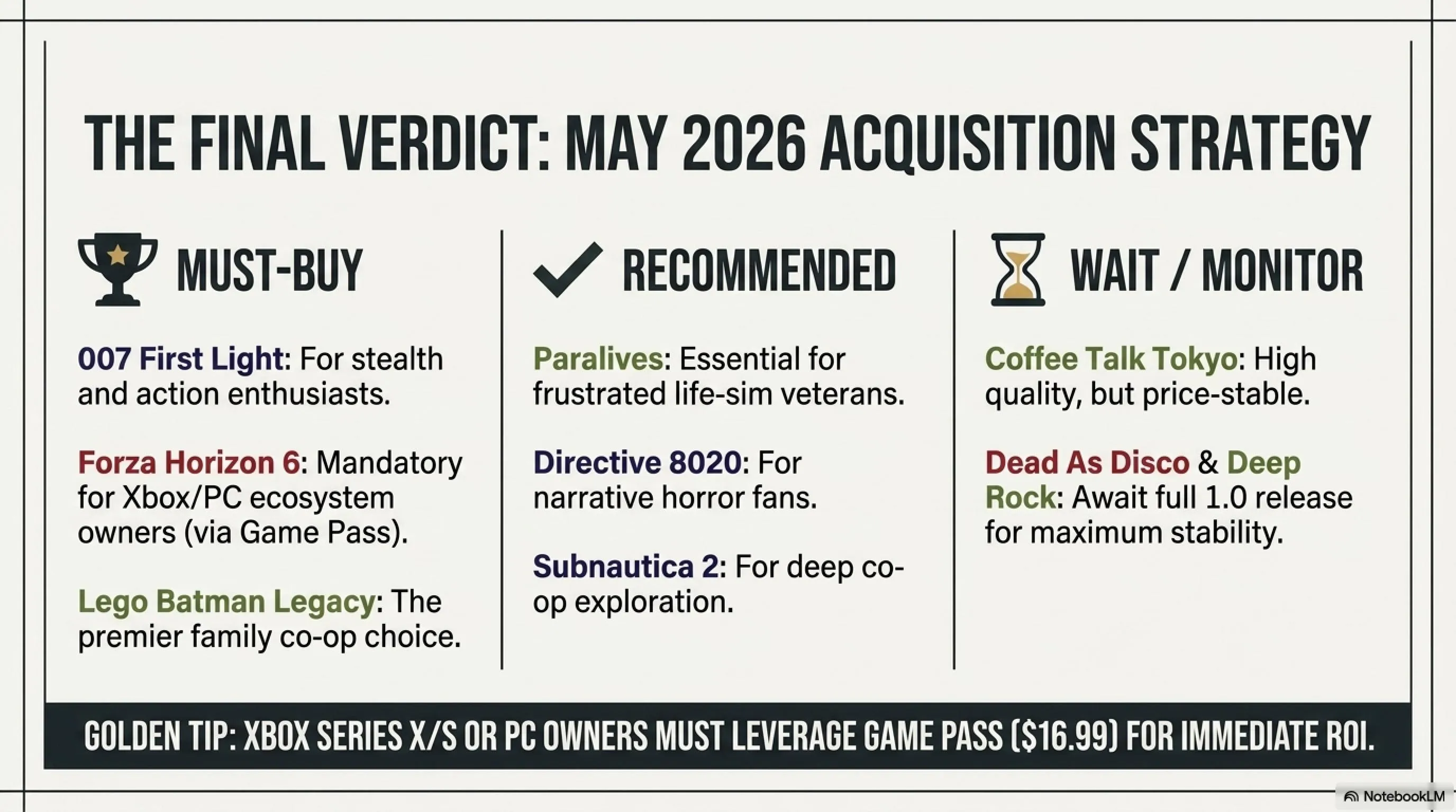 🎮 10 Must-Play Games in May 2026: 007 First Light to Forza Horizon 6 - Gallery image 9