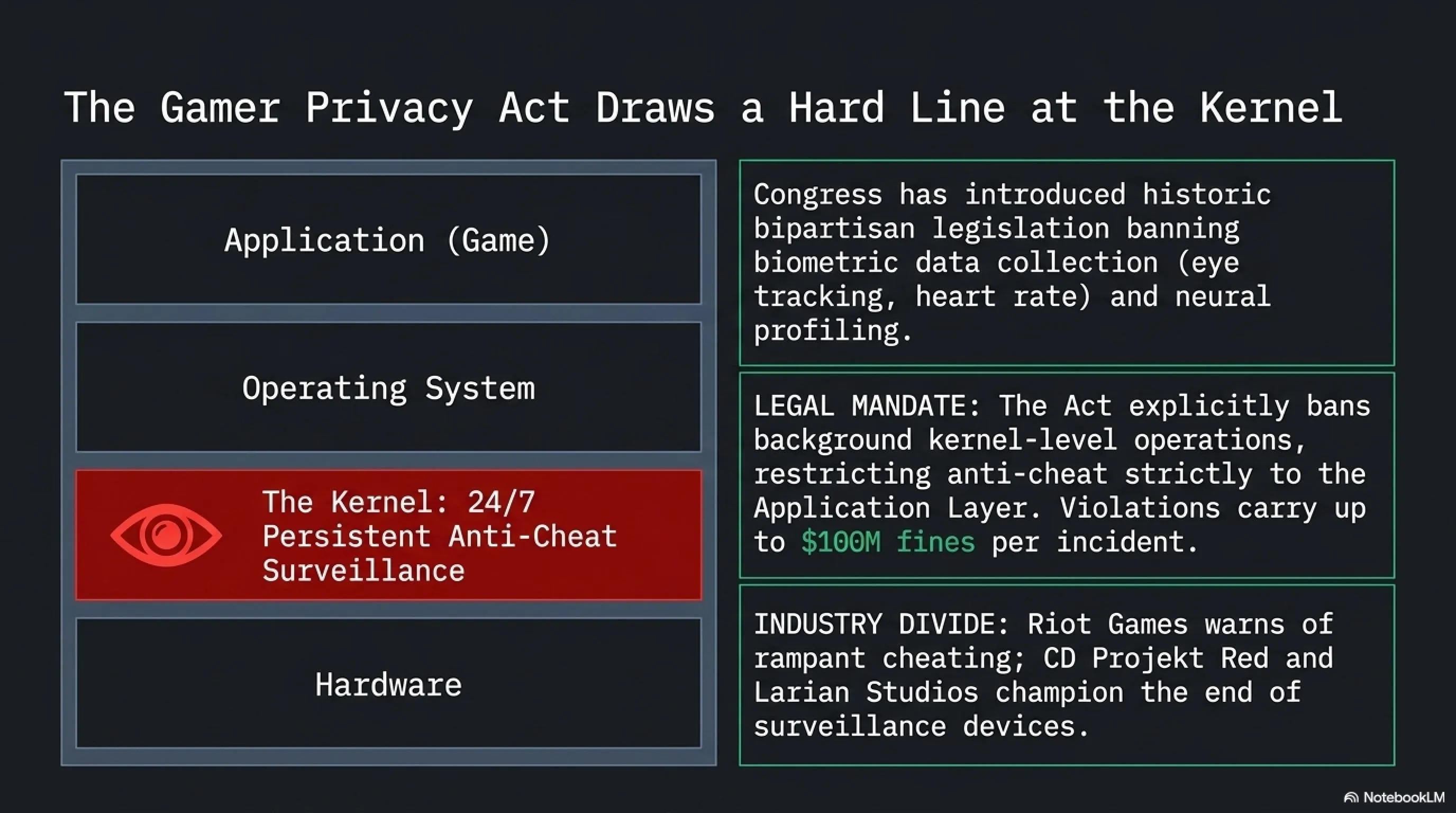 🌅 Tekin Morning May 6: Quantum Ransomware, 10M Passwords Stolen & GTA 6 AI - Gallery image 3