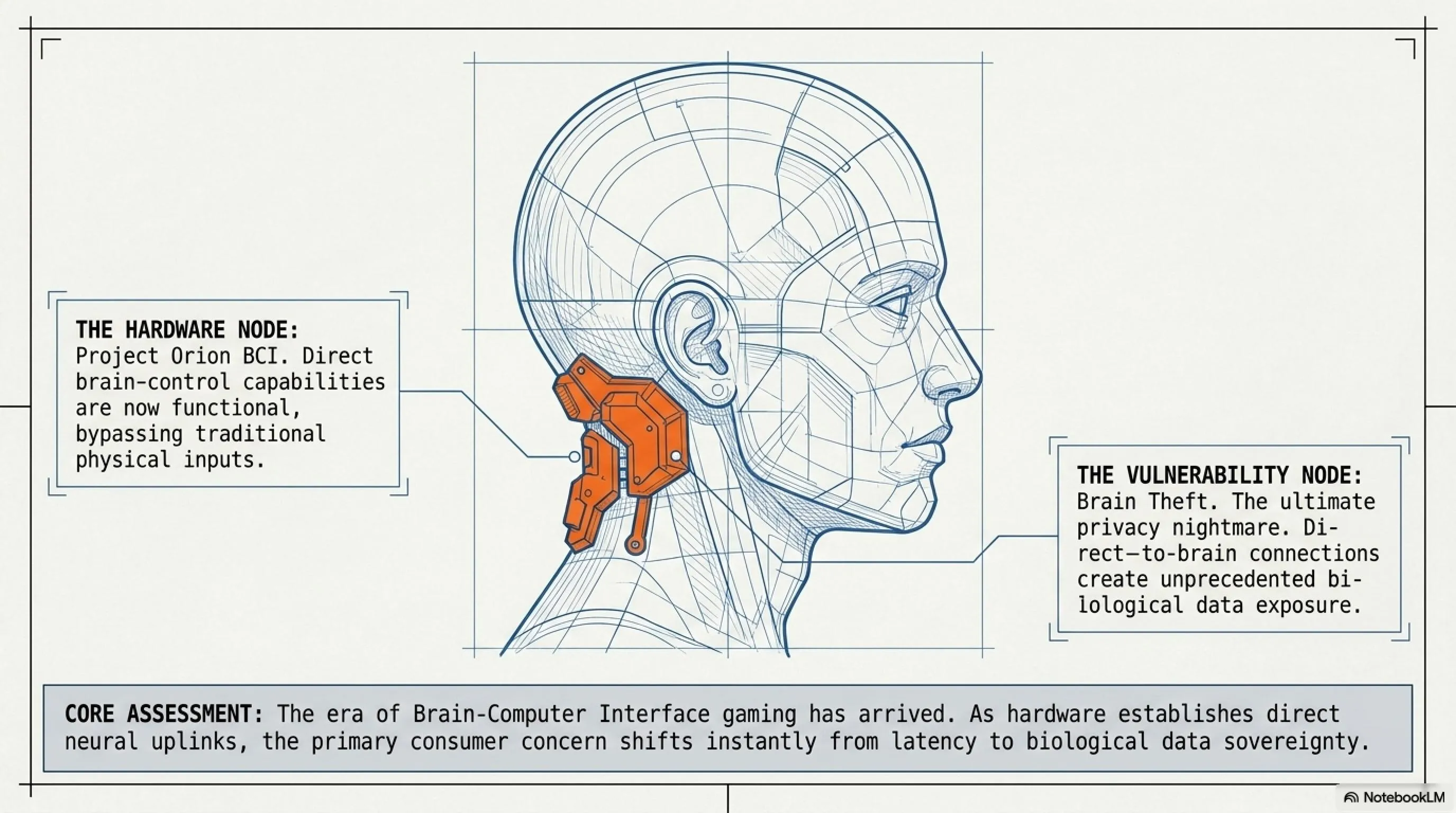 Tekin Weekly (May 3-9, 2026): Google's Silent AI Invasion & Biometric Revolution - 2