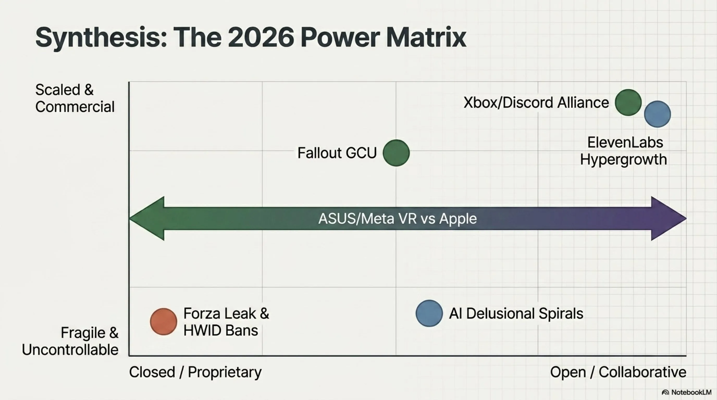 🌅 Tekin Morning May 12: Forza Horizon 6 Leak, 8000-Year Ban & $500M AI Voices - 7