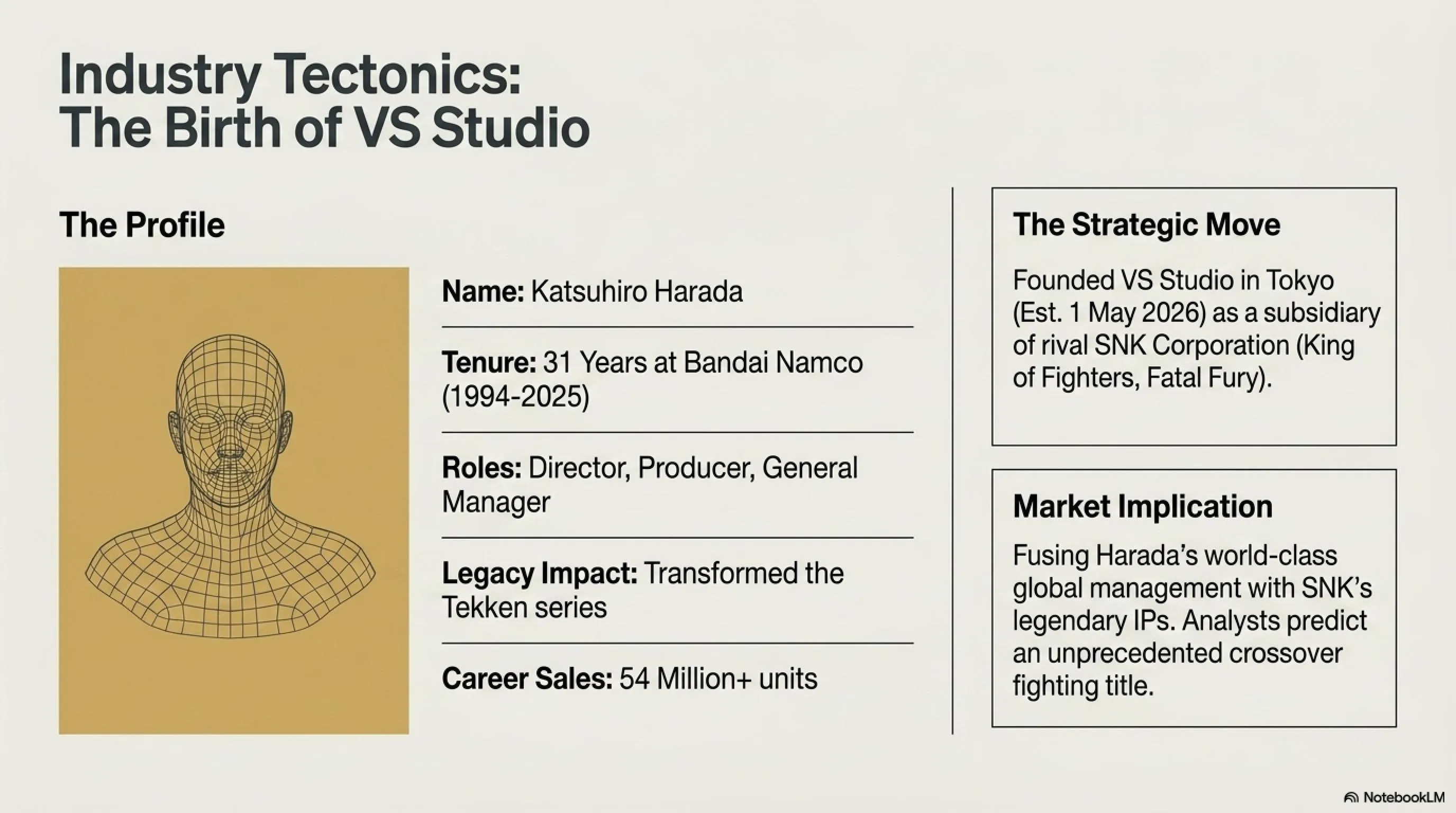 🌙 Tekin Night May 14: AI Creates Its First Virus, Canvas Hack Disaster & Capcom Records - 6