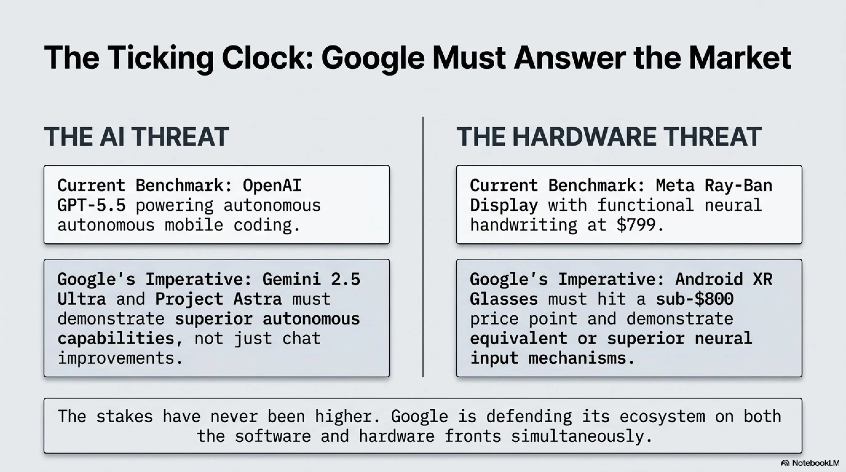 🌅 Tekin Morning May 15: Codex Mobile, OpenAI Sues Apple & Microsoft Drops Claude Code - 3