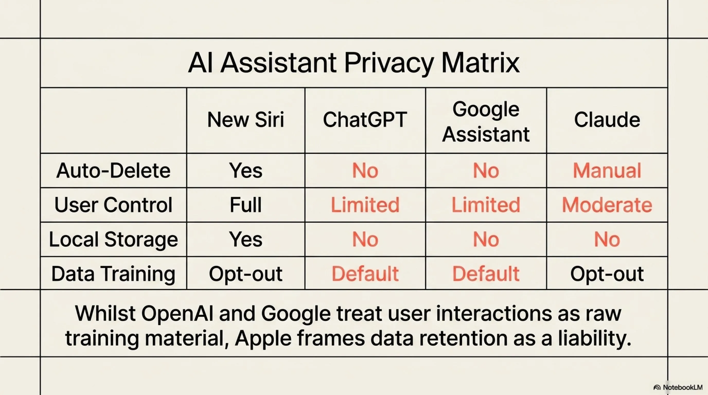 🌅 Tekin Morning May 18: Free iPhone 17, Siri's Privacy Win & Eric Schmidt Booed - Gallery image 6