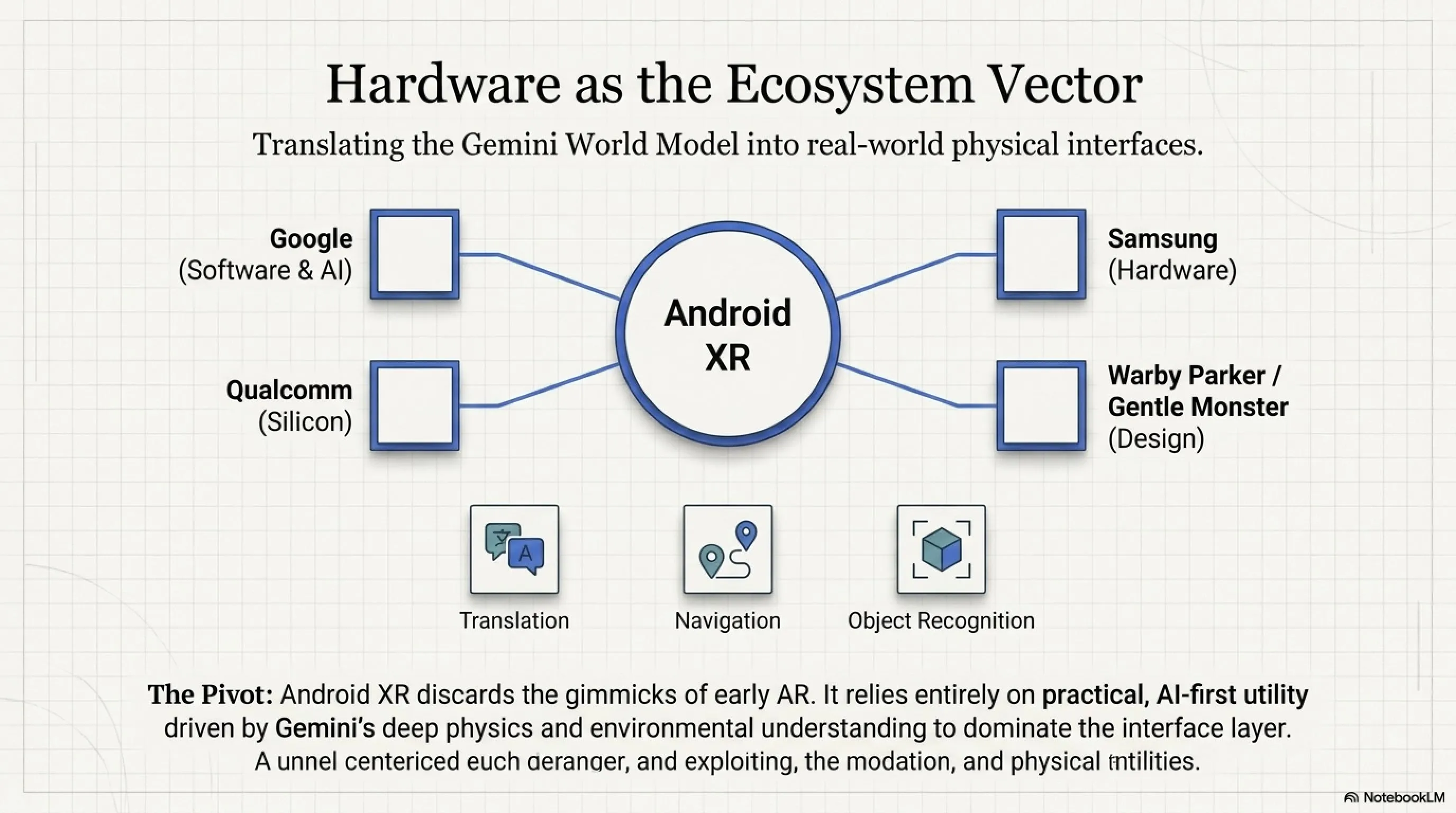 🌅 Tekin Morning May 21: Nvidia's $81.6B Record, GitHub Hacked & AMD's $4K PC - Gallery image 6