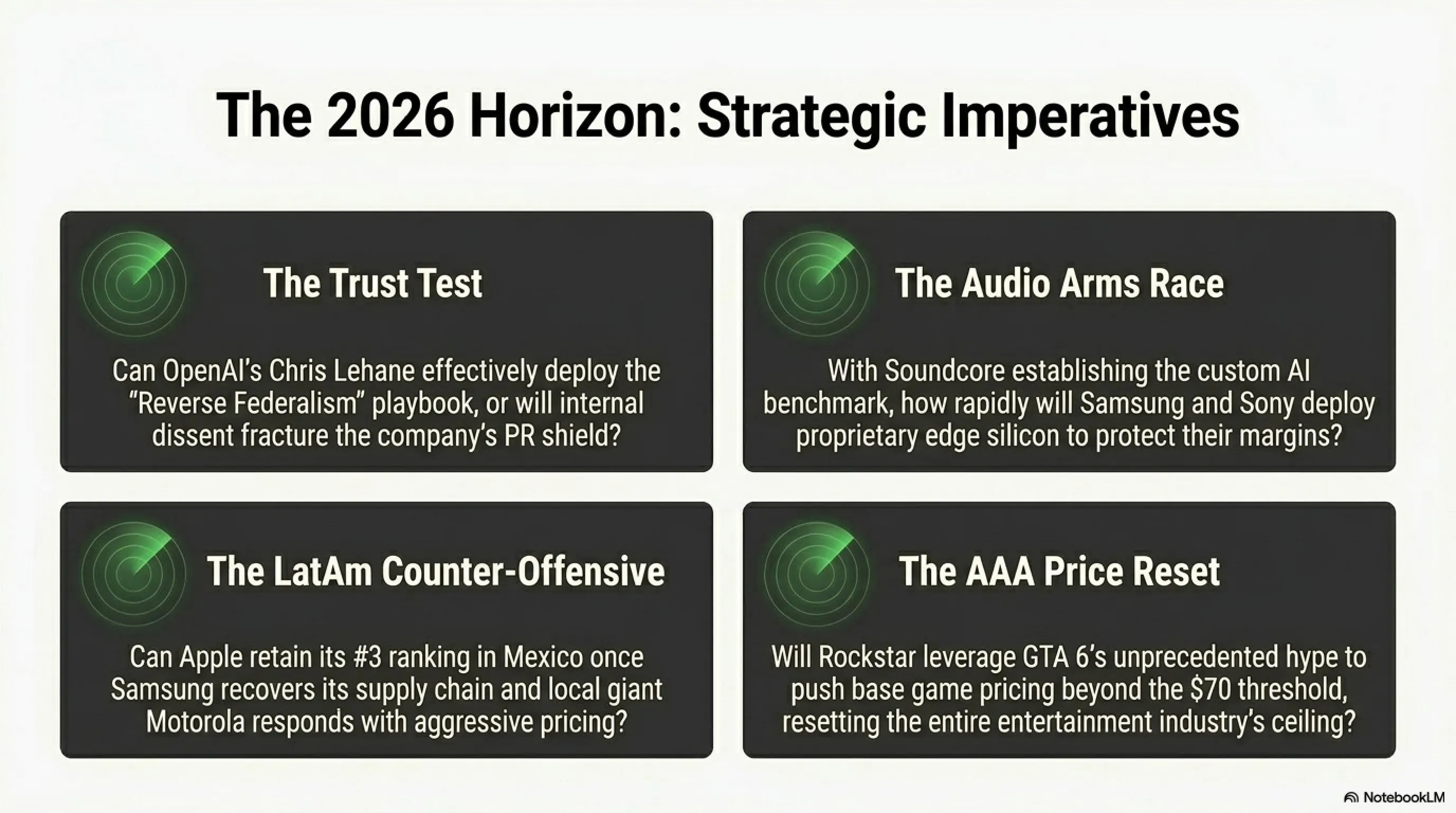 🌙 تيكن نايت 22 مايو 2026: تعيين OpenAI الكبير، رقم قياسي لـ Anker، قفزة آيفون وأسرار GTA 6 - Gallery image 9