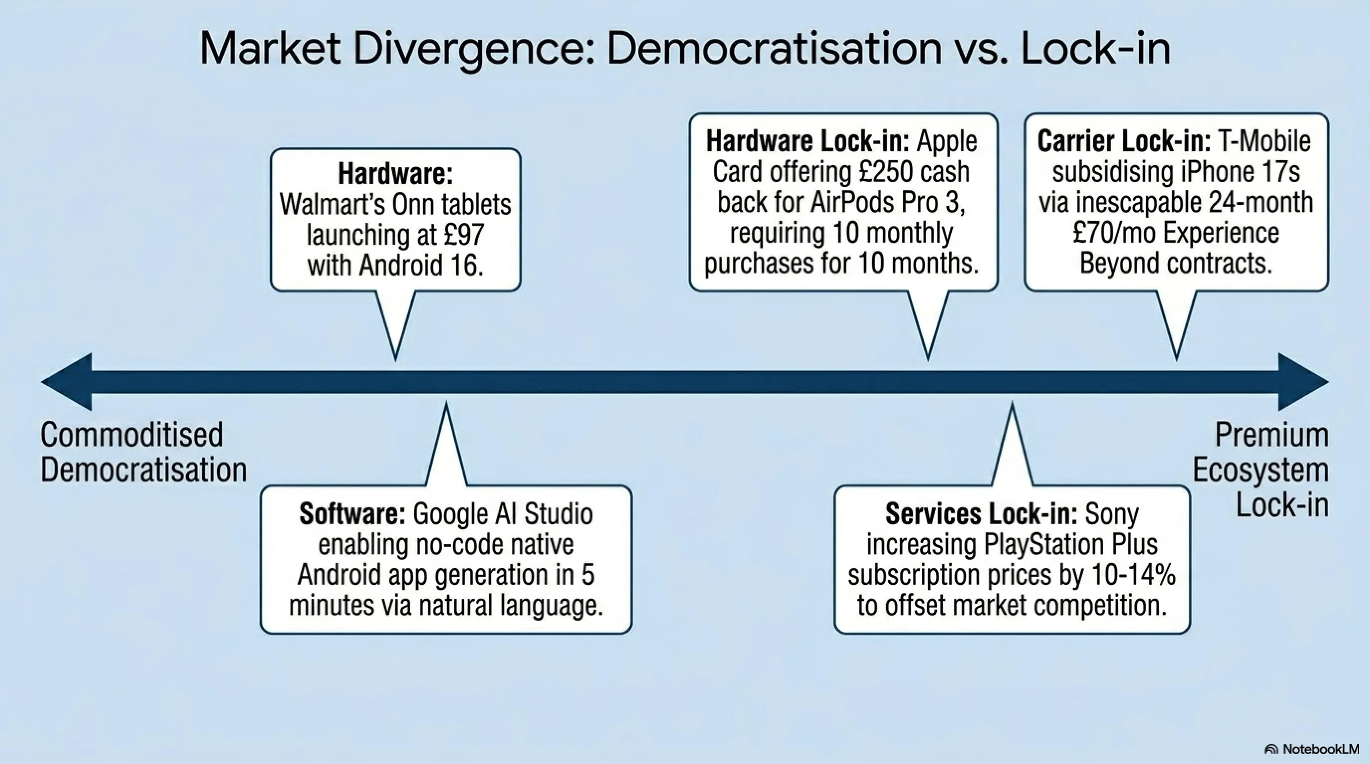 🌐 Tekin Wiki May 24, 2026: The Golden Age of Autonomous AI Agents & Digital Employees; A Comprehensive Analysis of Weekly Global Tech Shifts - Gallery image 5