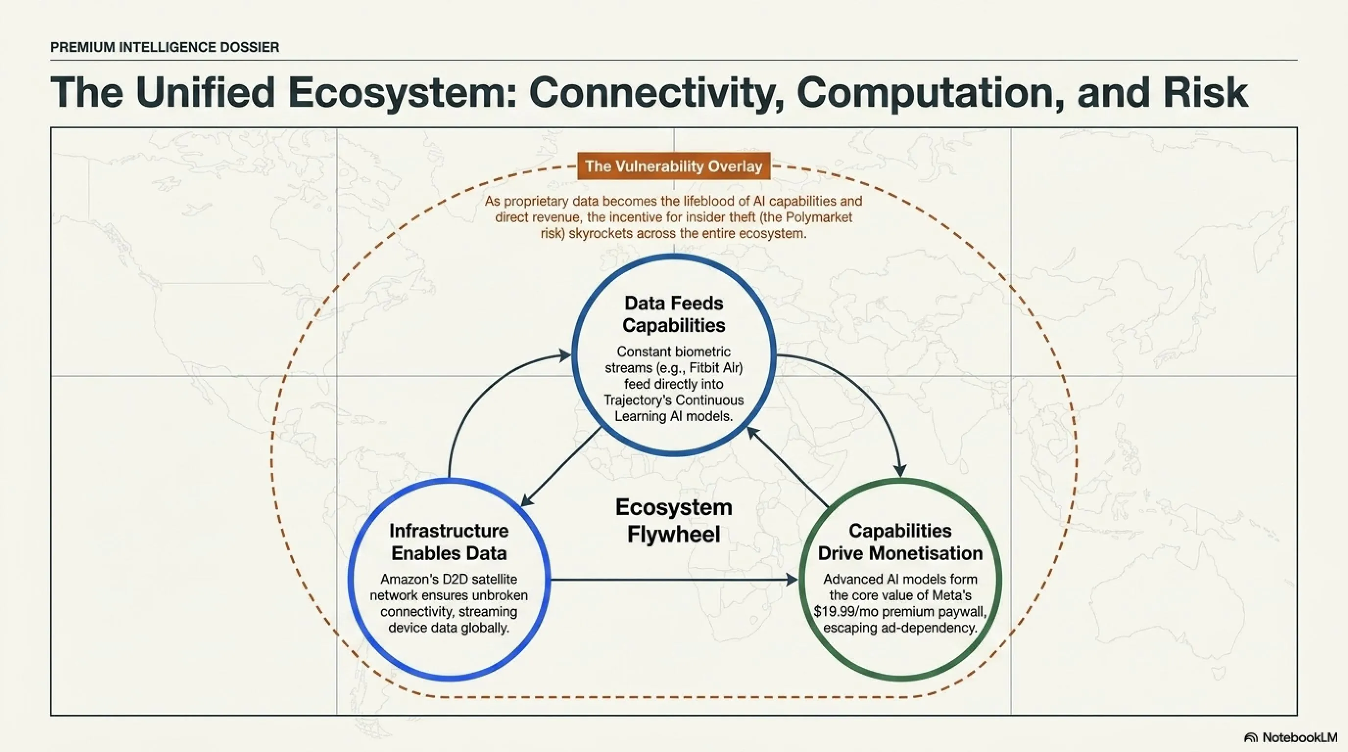 🌅 Tekin Morning May 28, 2026: Amazon's Globalstar Deal & Meta's Subscription Revolution 💰 - Gallery image 7