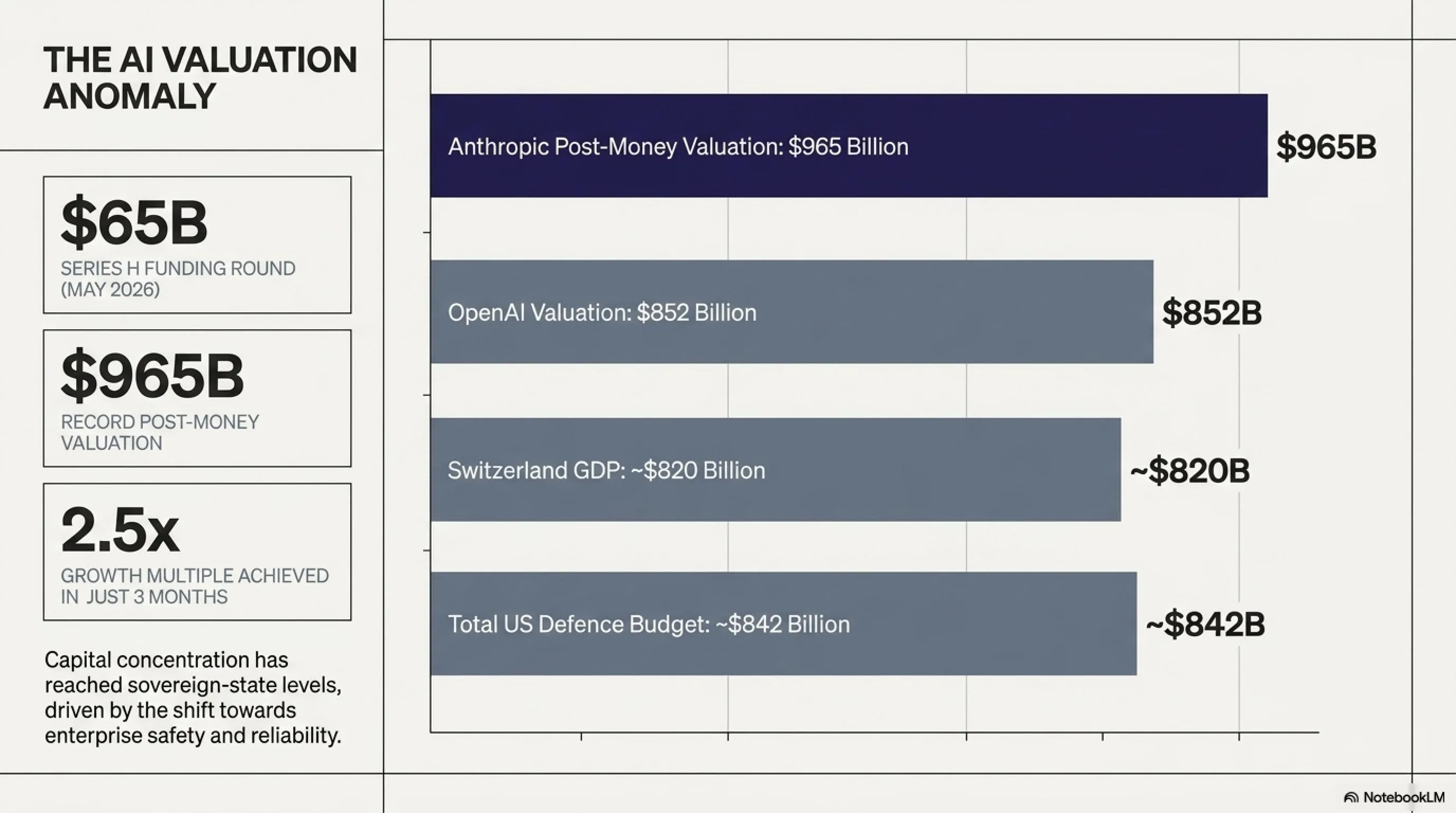 📰 Tekin Monthly May 2026: The Trillion-Dollar AI War & The RAMpocalypse - Gallery image 2