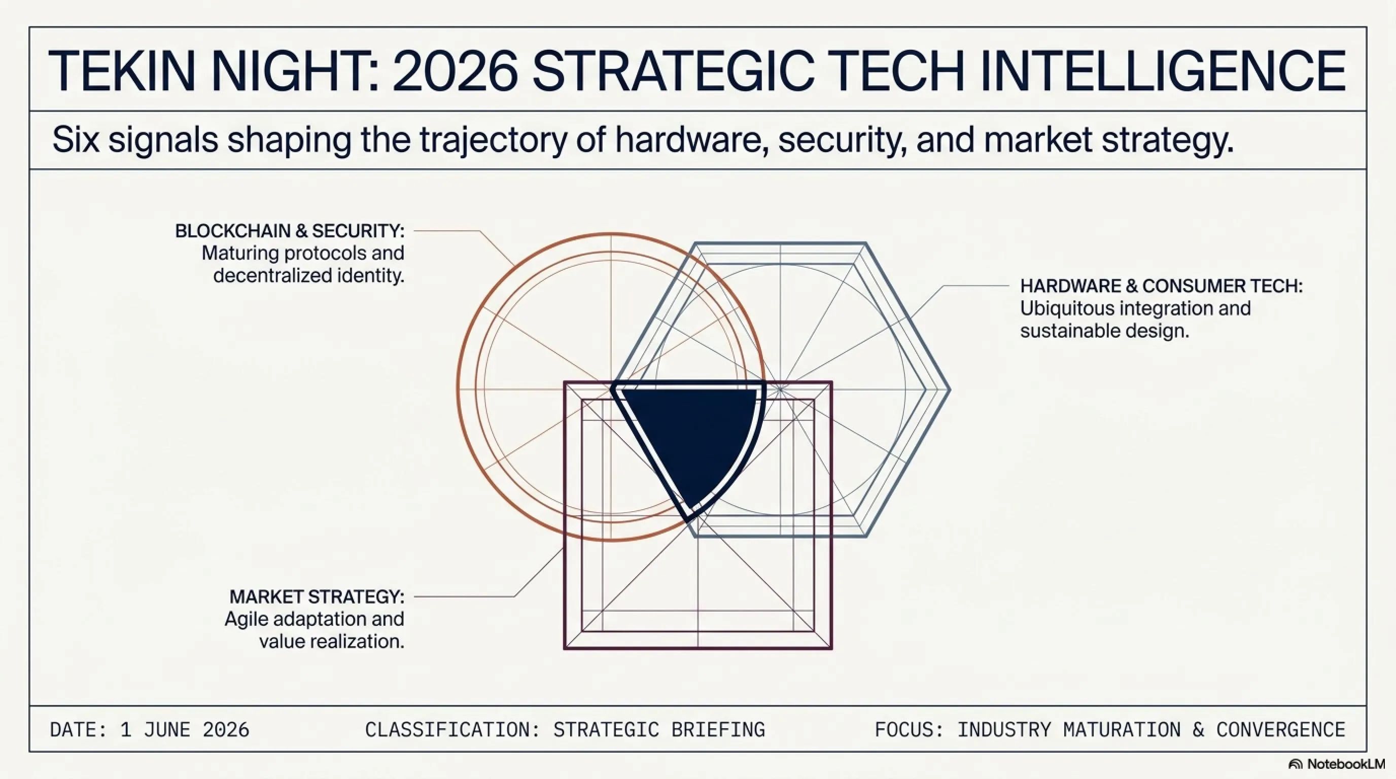 🌙 Tekin Night June 1, 2026: White Hat Hero, Apple's $200B Glasses Strategy & $230M Aave Hack - Gallery image 1