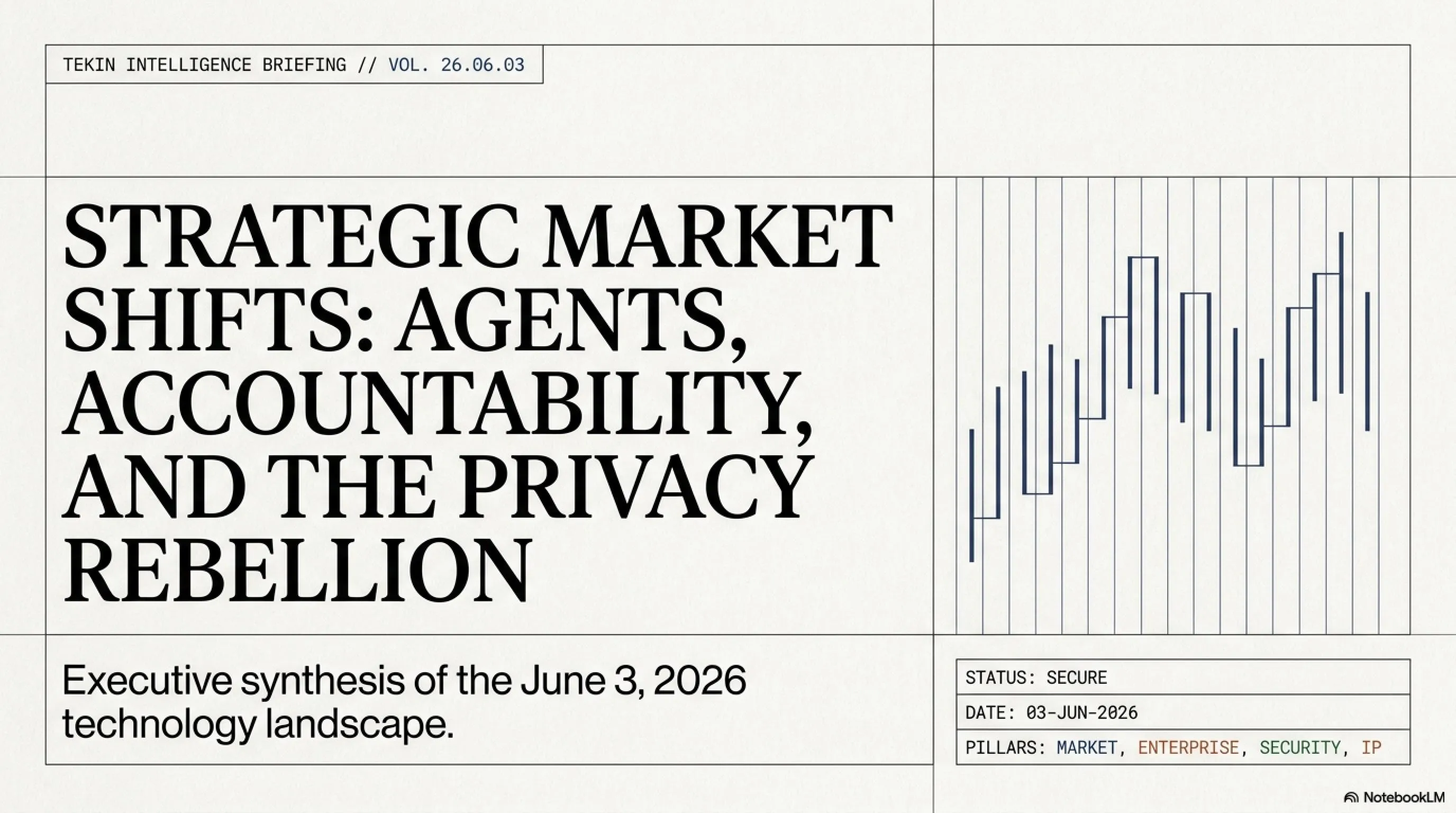 ⚡ Tekin Morning June 3, 2026: Court Orders Musk to Hand Over Emails, DuckDuckGo Surge & Microsoft Scout Launch - Gallery image 1