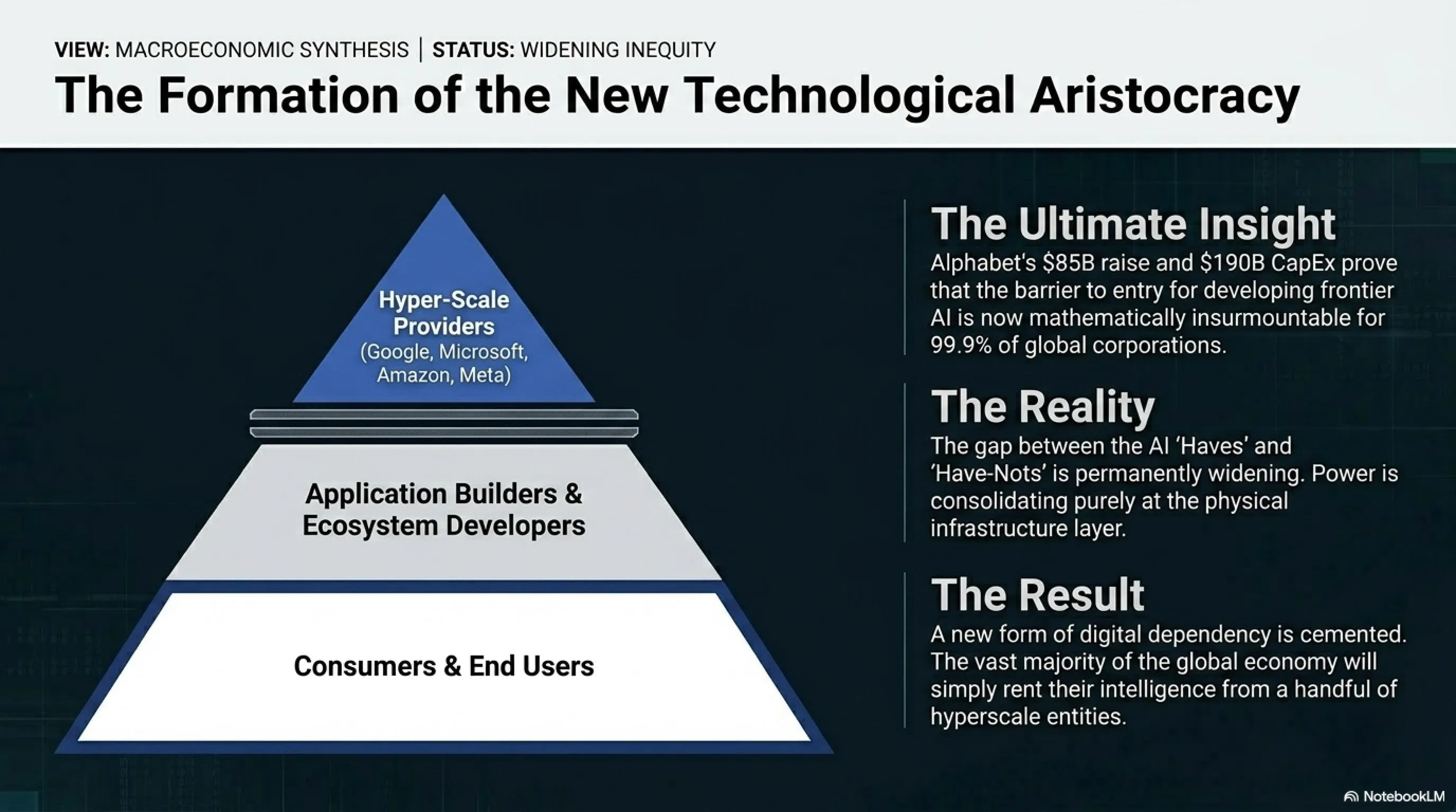 ⚡ Tekin Morning June 4, 2026: Meta's Massive Scam Takedown & Google's $85B AI Raise - Gallery image 8