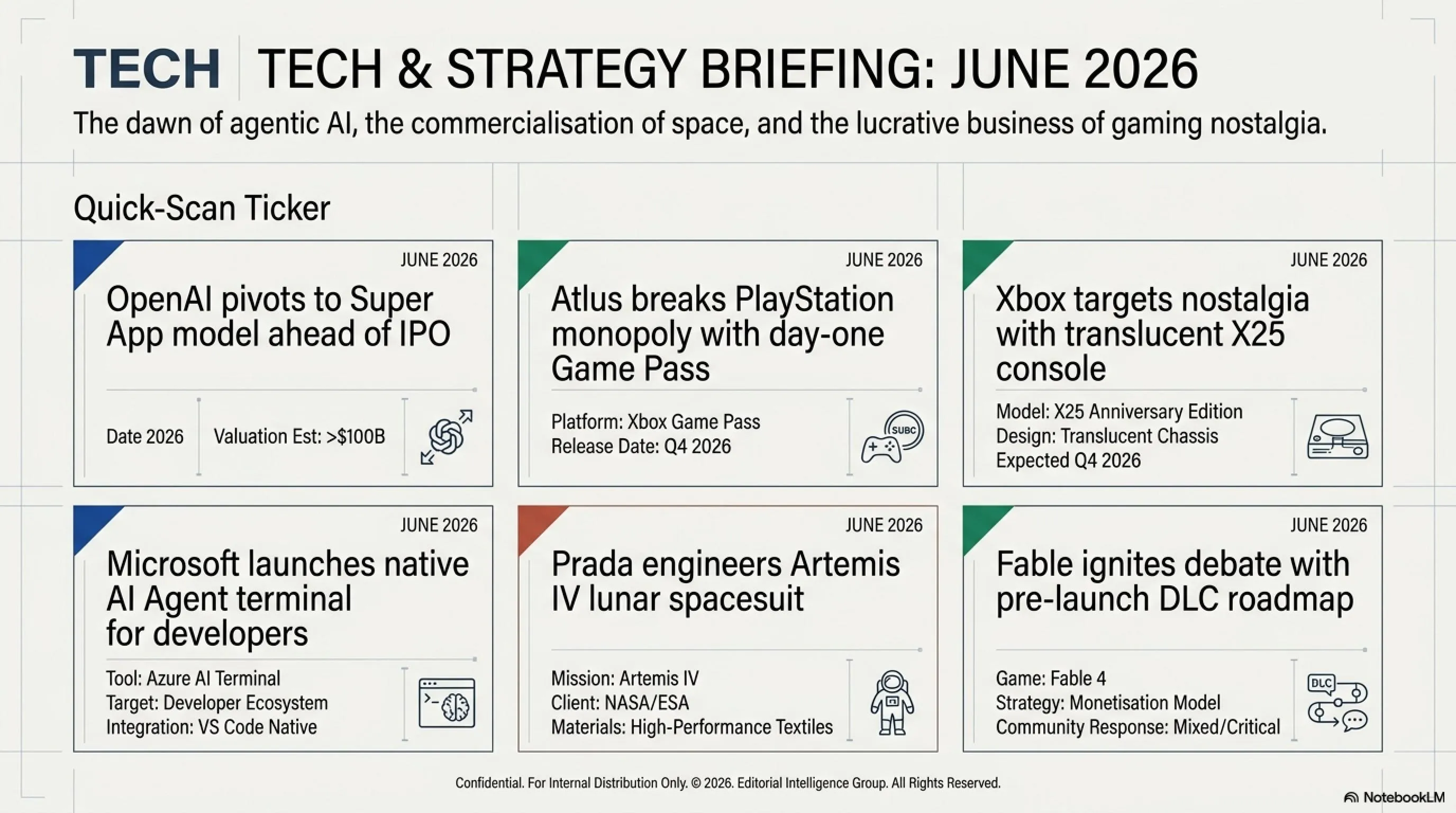 🌅 Tekin Morning June 8, 2026: Xbox X25 Transparent Green Console, Persona 6 Officially Announced, Prada NASA Spacesuit & ChatGPT's Super App Revolution - Gallery image 1