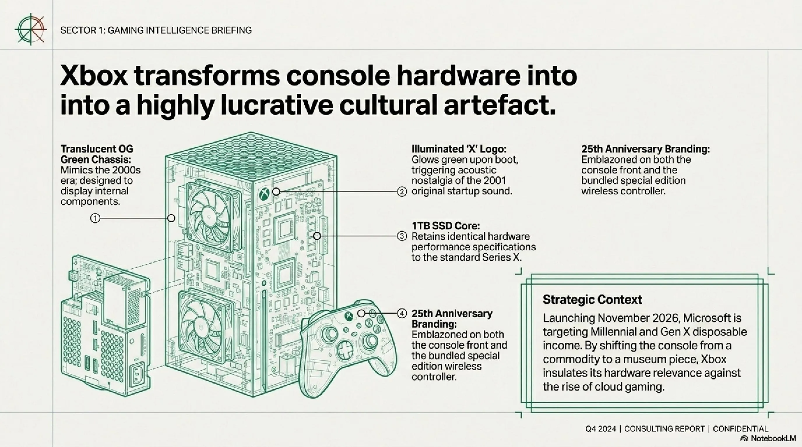 🌅 Tekin Morning June 8, 2026: Xbox X25 Transparent Green Console, Persona 6 Officially Announced, Prada NASA Spacesuit & ChatGPT's Super App Revolution - Gallery image 2