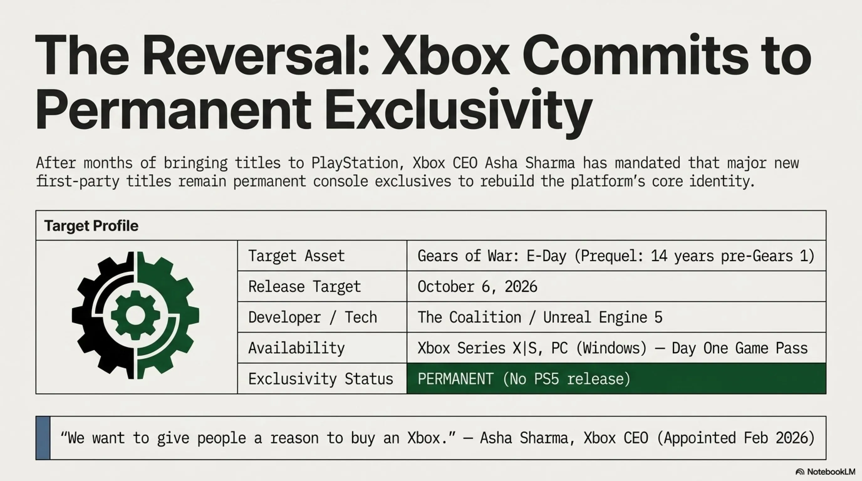 🌙 تيكن نايت 8 يونيو 2026: عودة حصريات Xbox، جدل Crazy Taxi واختراق شبكة FBI - Gallery image 2