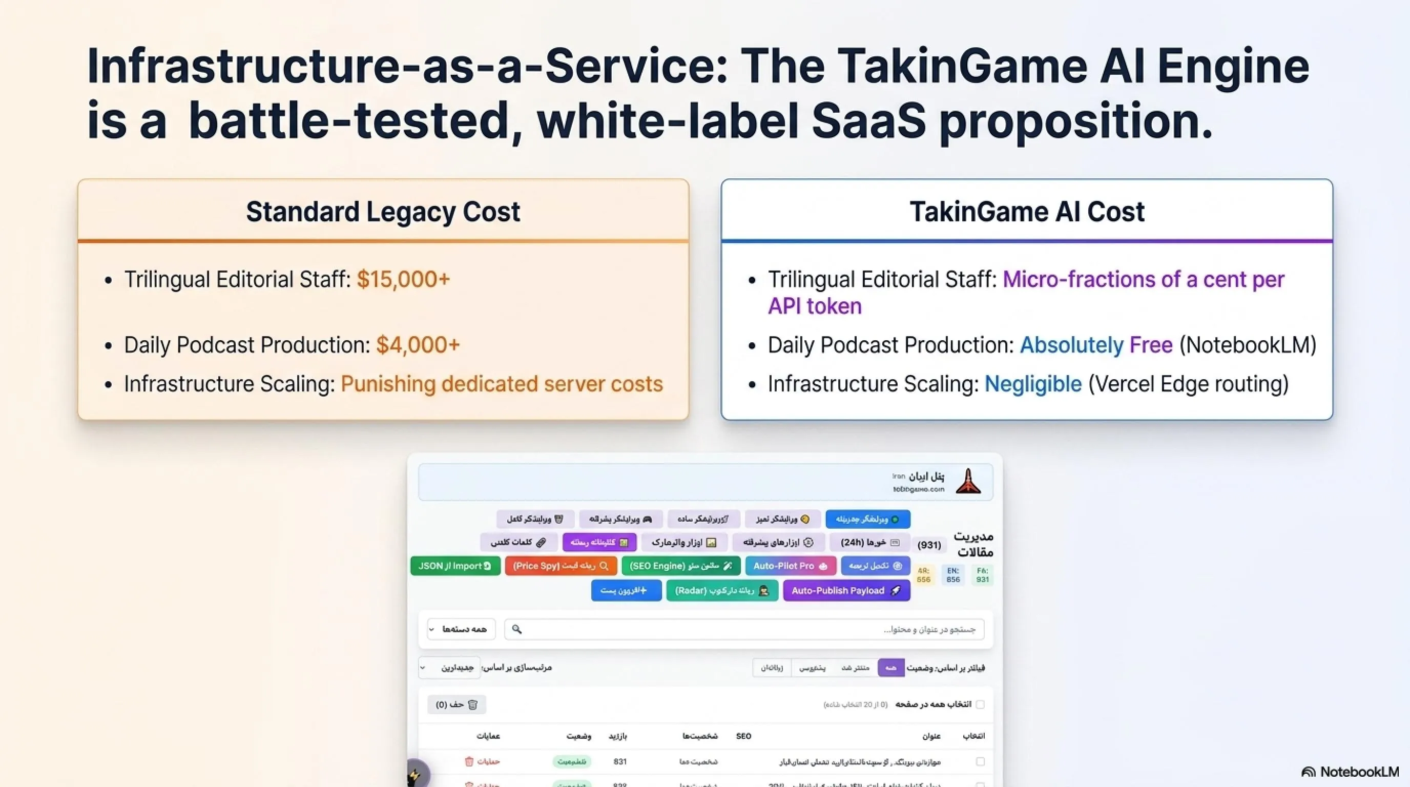🚀 The TakinGame Manifesto: Ultimate Vision, B2B Architecture & Cybernetic Ecosystem - Gallery image 8