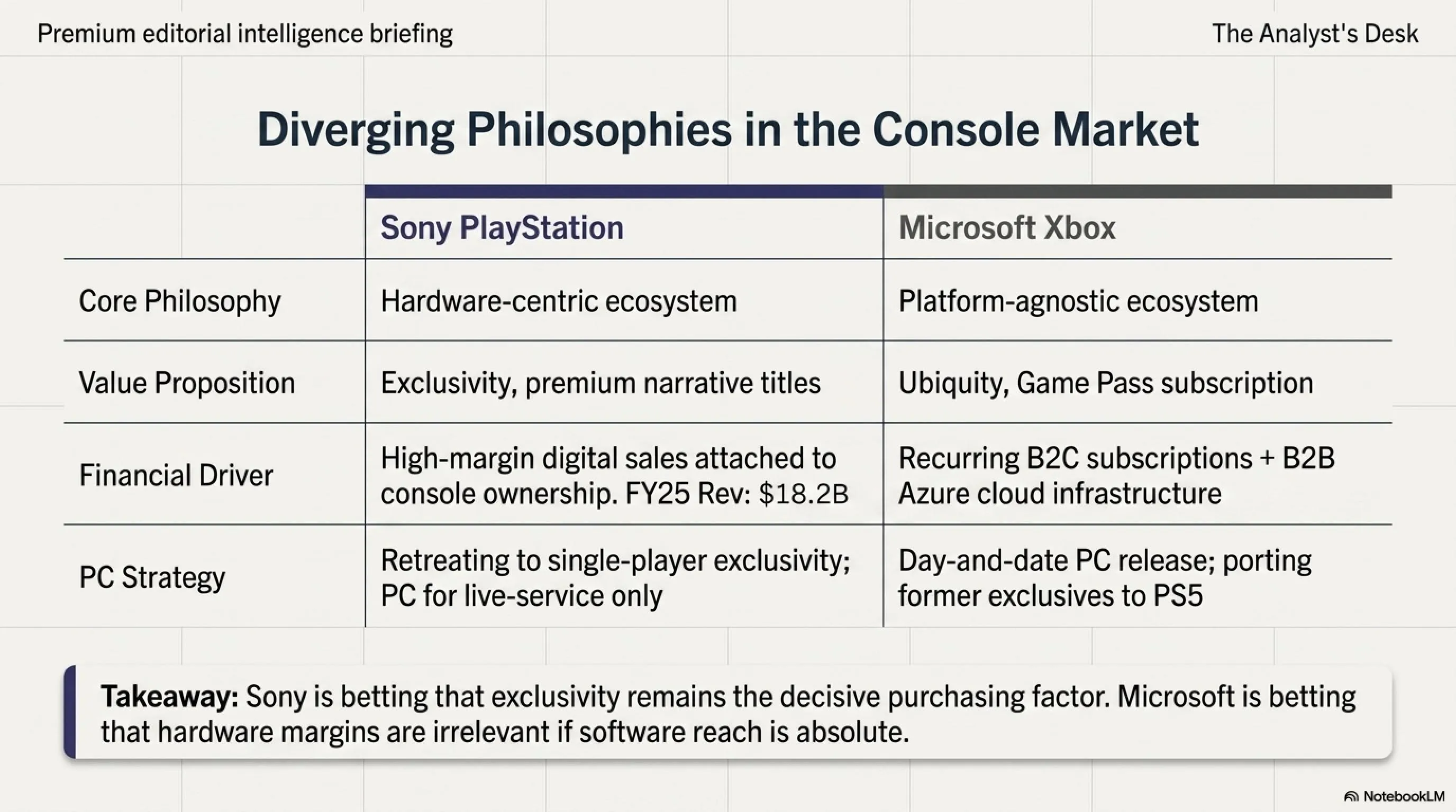 🌙 Tekin Night June 19, 2026: Gentlemen Ransomware, Bitcoin Crash & Sony's PC Strategy Reversal 🔥 - Gallery image 7