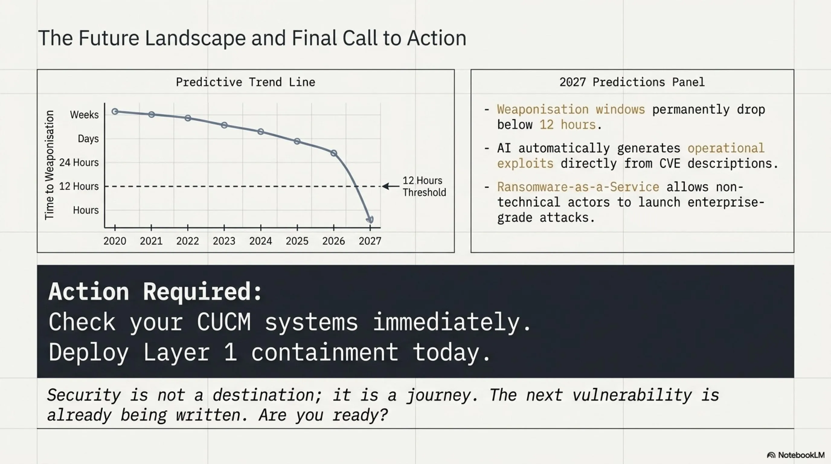 💀 From Zero to Root in 24 Hours: Anatomy of the CVE-2026-20230 Crisis - 9