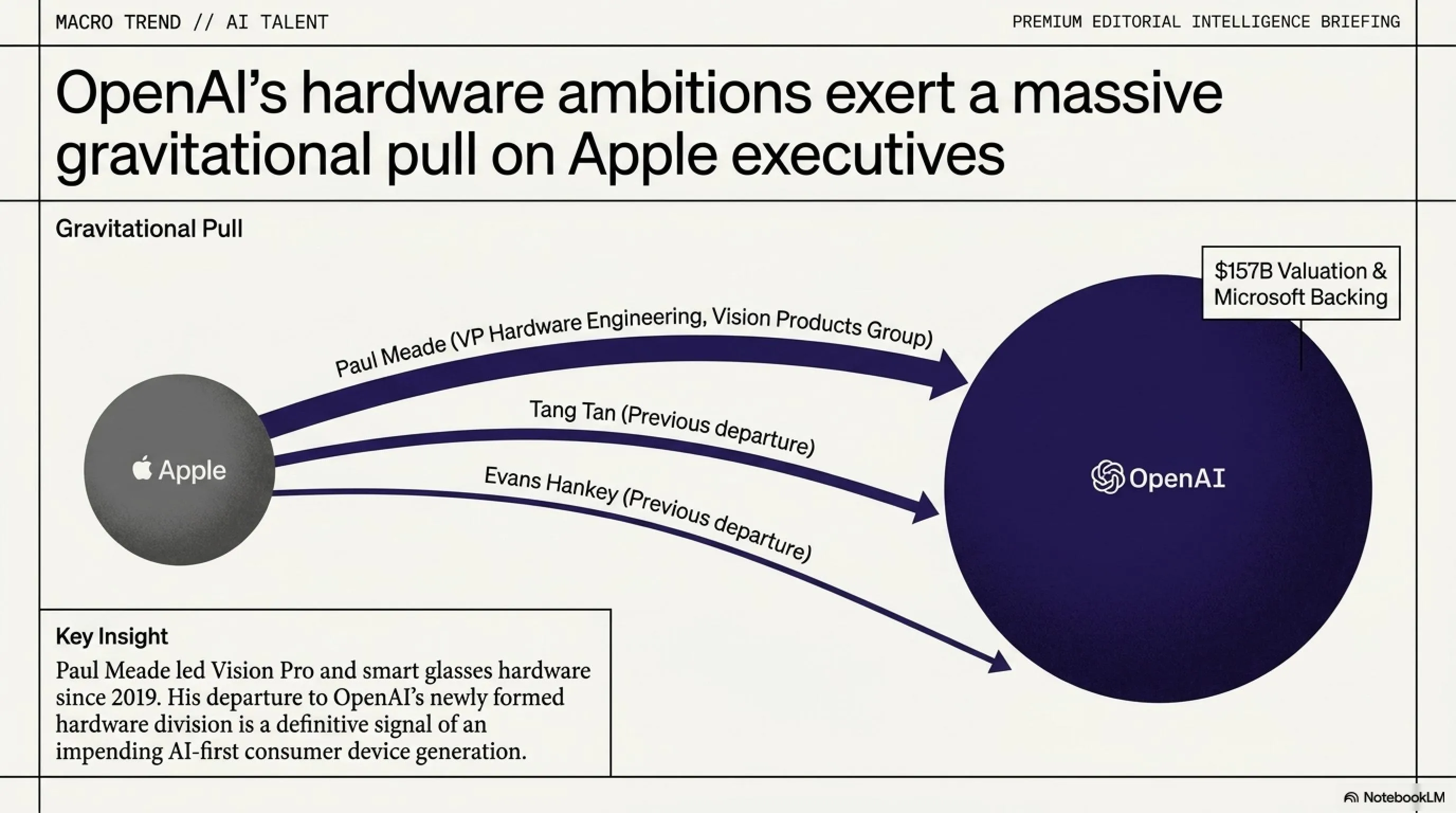 ☀️ Tekin Morning | Sunday, June 28: Apple's AI Talent Drain & NASA's Space Test - 2