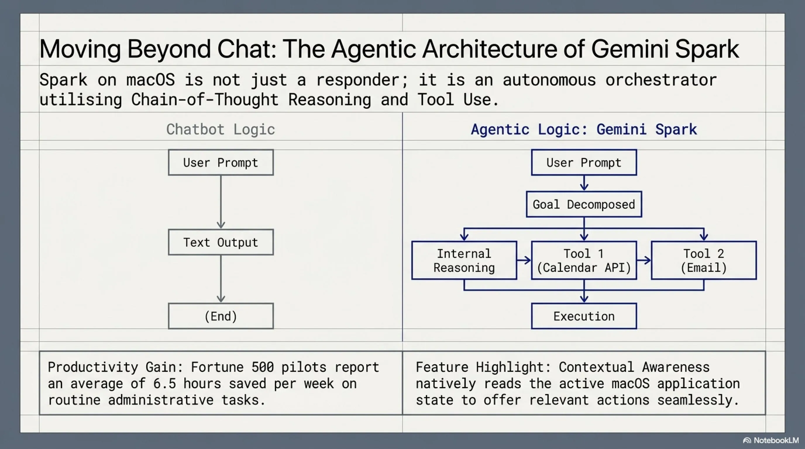☀️ Tekin Morning | Wednesday July 1, 2026: Gemini Drive to Trump Crypto Disclosure - Gallery image 3