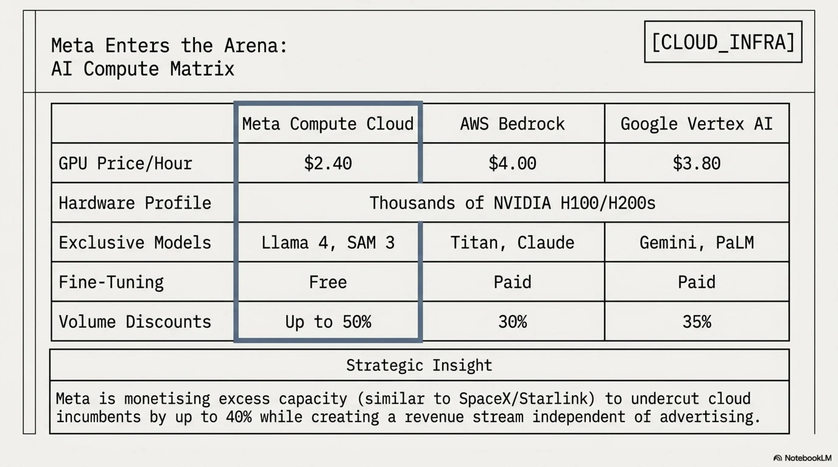 🌙 Tekin Night: Thursday July 2 - Xbox Crisis, AI Ransomware & Meta's New Strategy - Gallery image 4