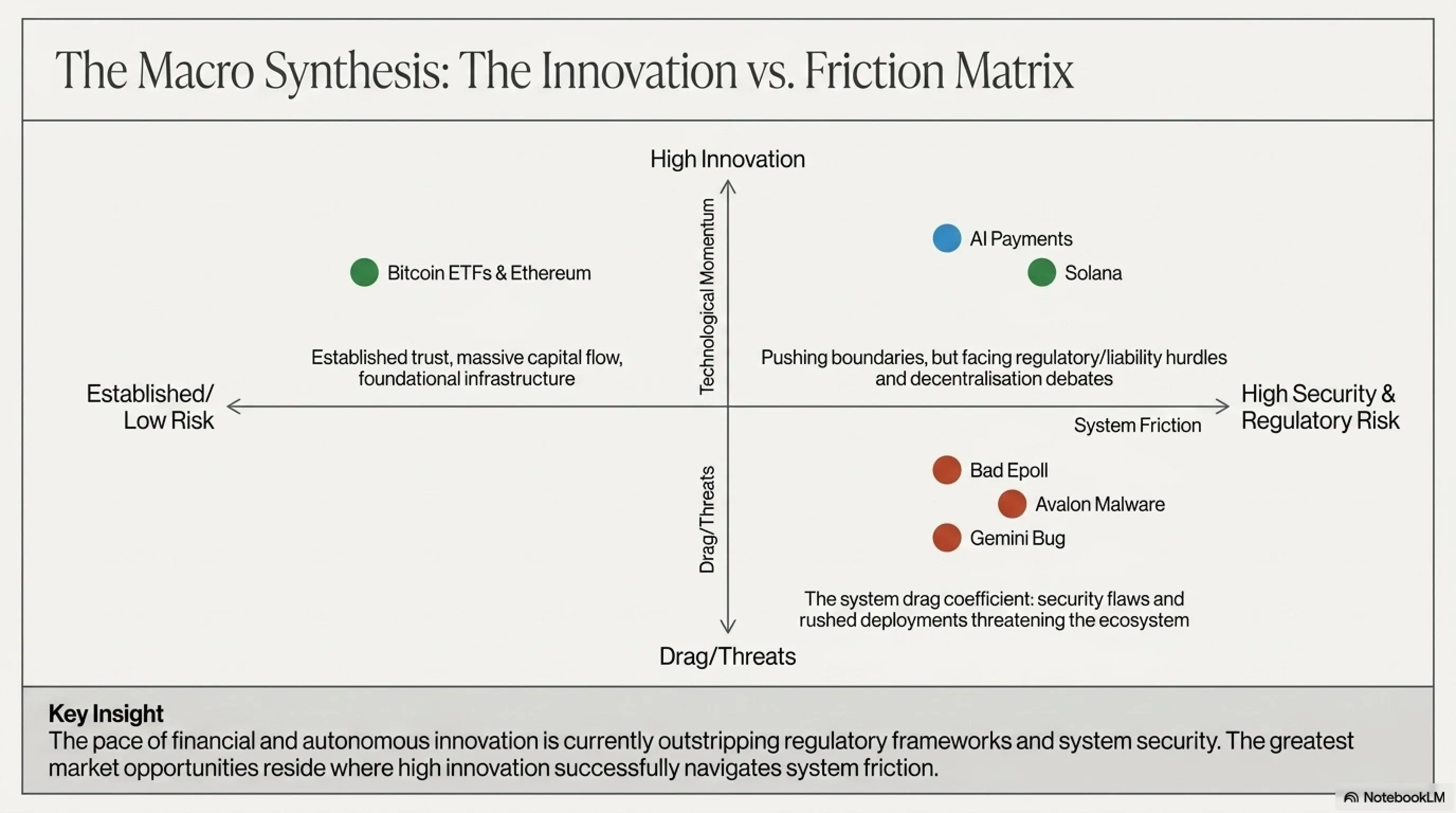 ☀️ Tekin Morning July 4, 2026: AI Autonomous Payments & Linux Under Threat - Gallery image 4