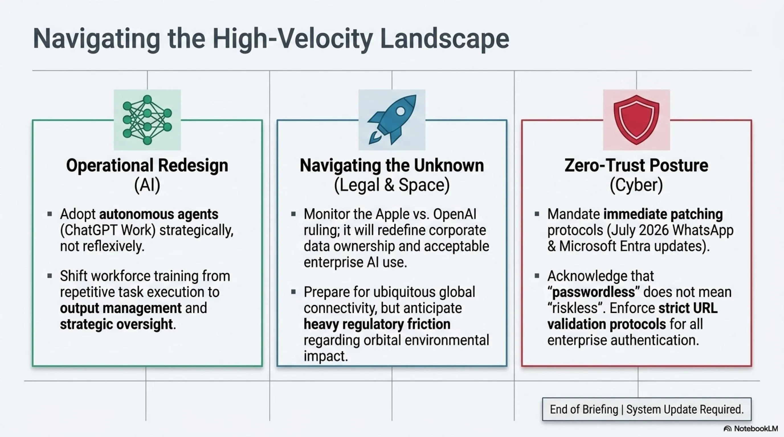 ☕ Tekin Morning | Saturday, July 11, 2026 - SpaceX Makes History & Apple Goes to War with OpenAI - Gallery image 7