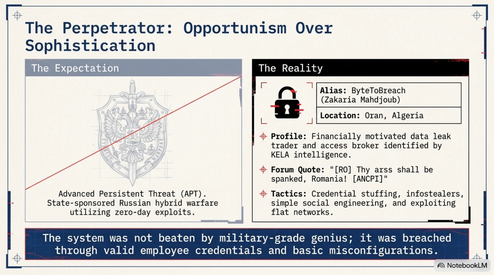 Tekin Review: The Romanian Cyber Paralysis & ANCPI Database Wipe - Gallery image 3
