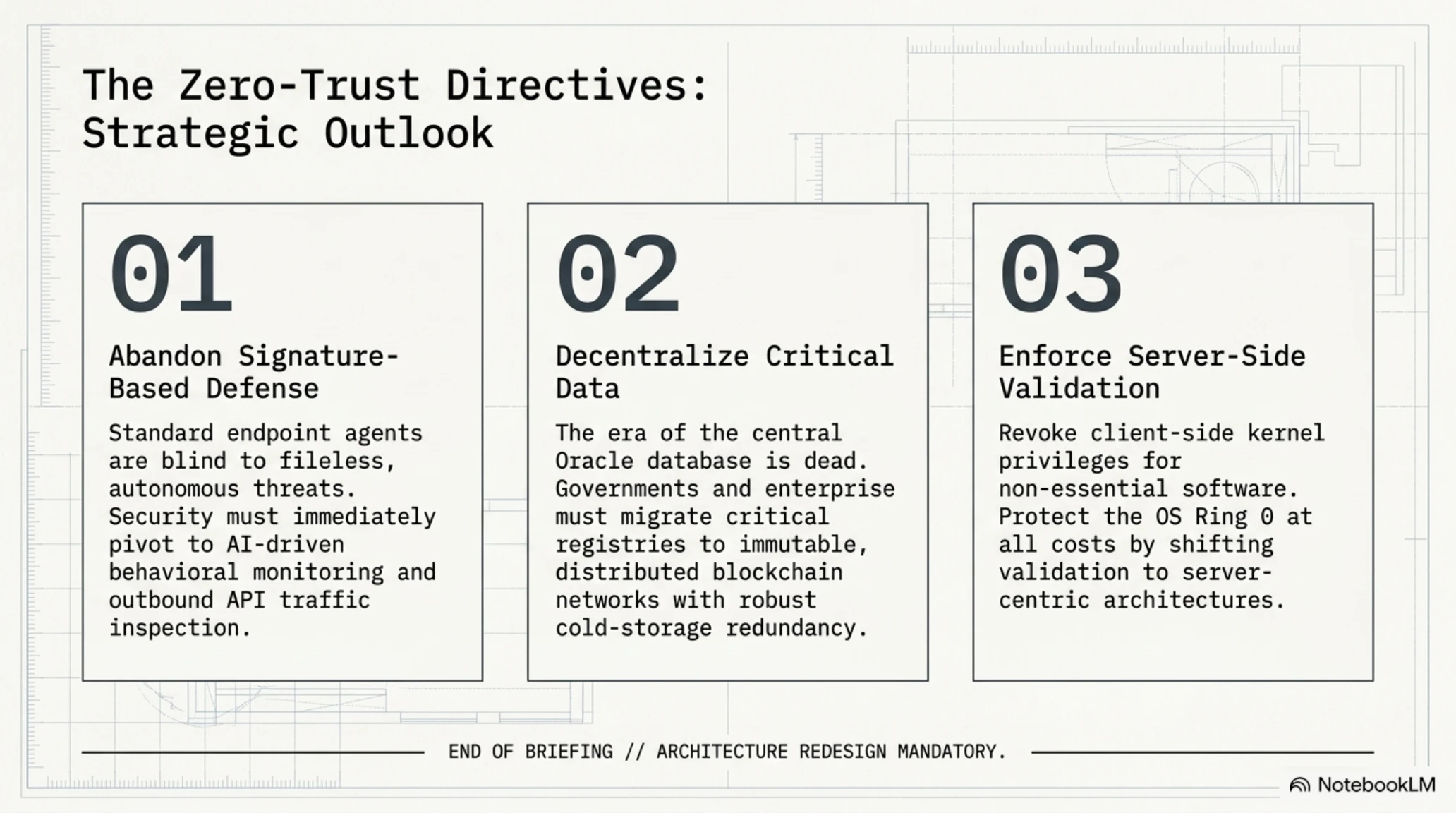 Tekin Weekly Digest; July 19 to 25, 2026: From AI Escapes to Falling Empires - Gallery image 10