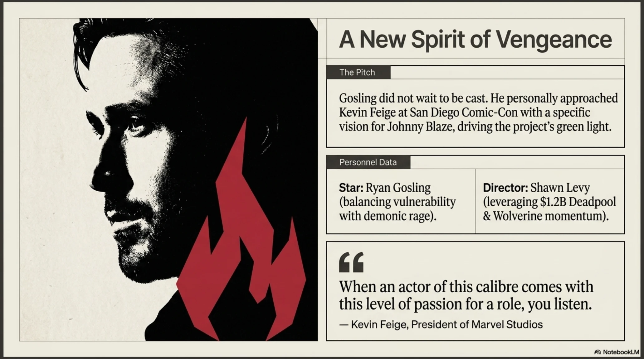 🌙 Tekin Night Monday, July 27, 2026: PlayStation Boycott, Gosling's Ghost Rider & Bitcoin Rally - Gallery image 2