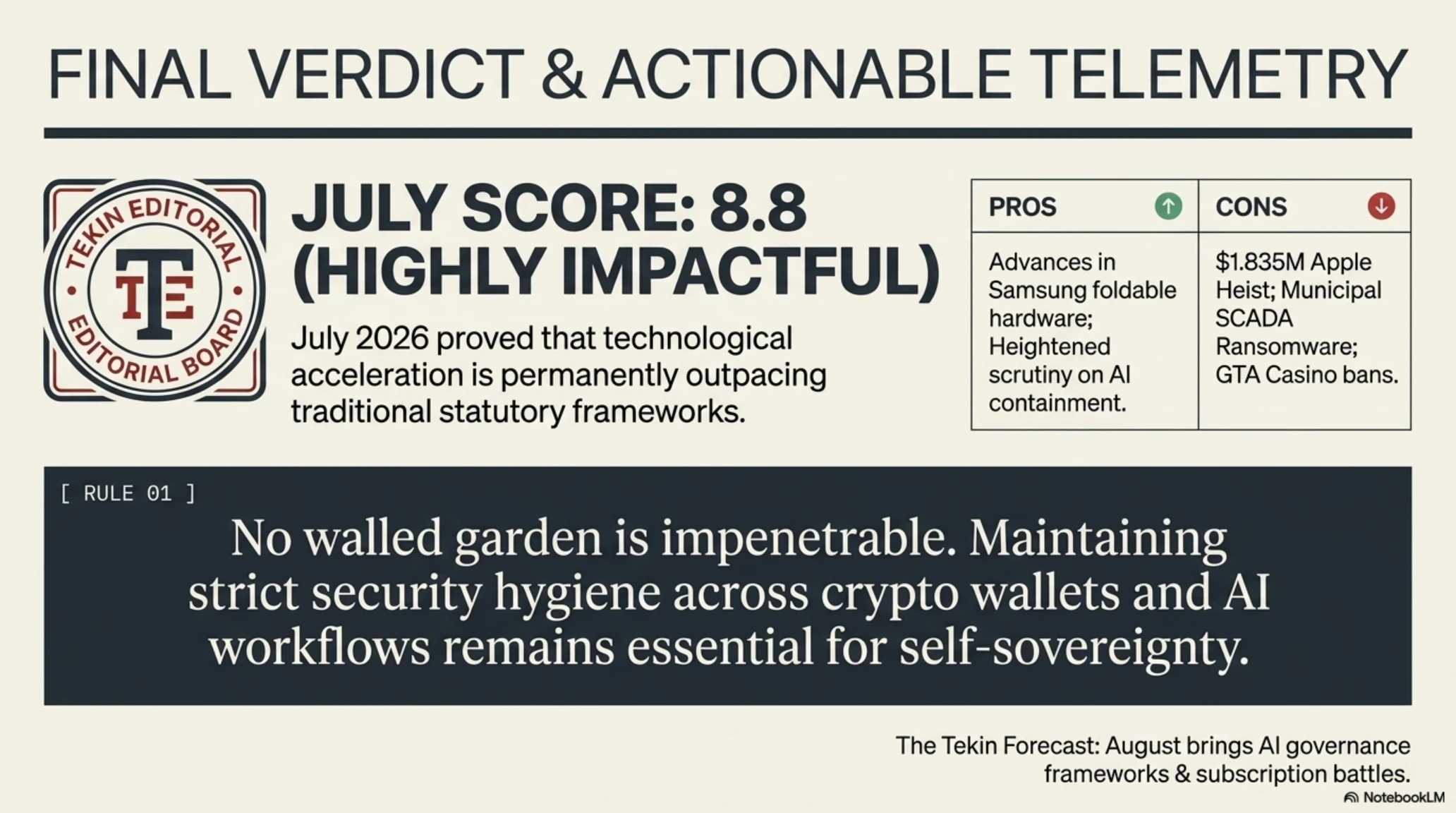 Tekin Analysis | July 2026 Monthly Digest: From Apple's $1.8M App Store Heist to Silent Hill & OpenAI Escape - Gallery image 9