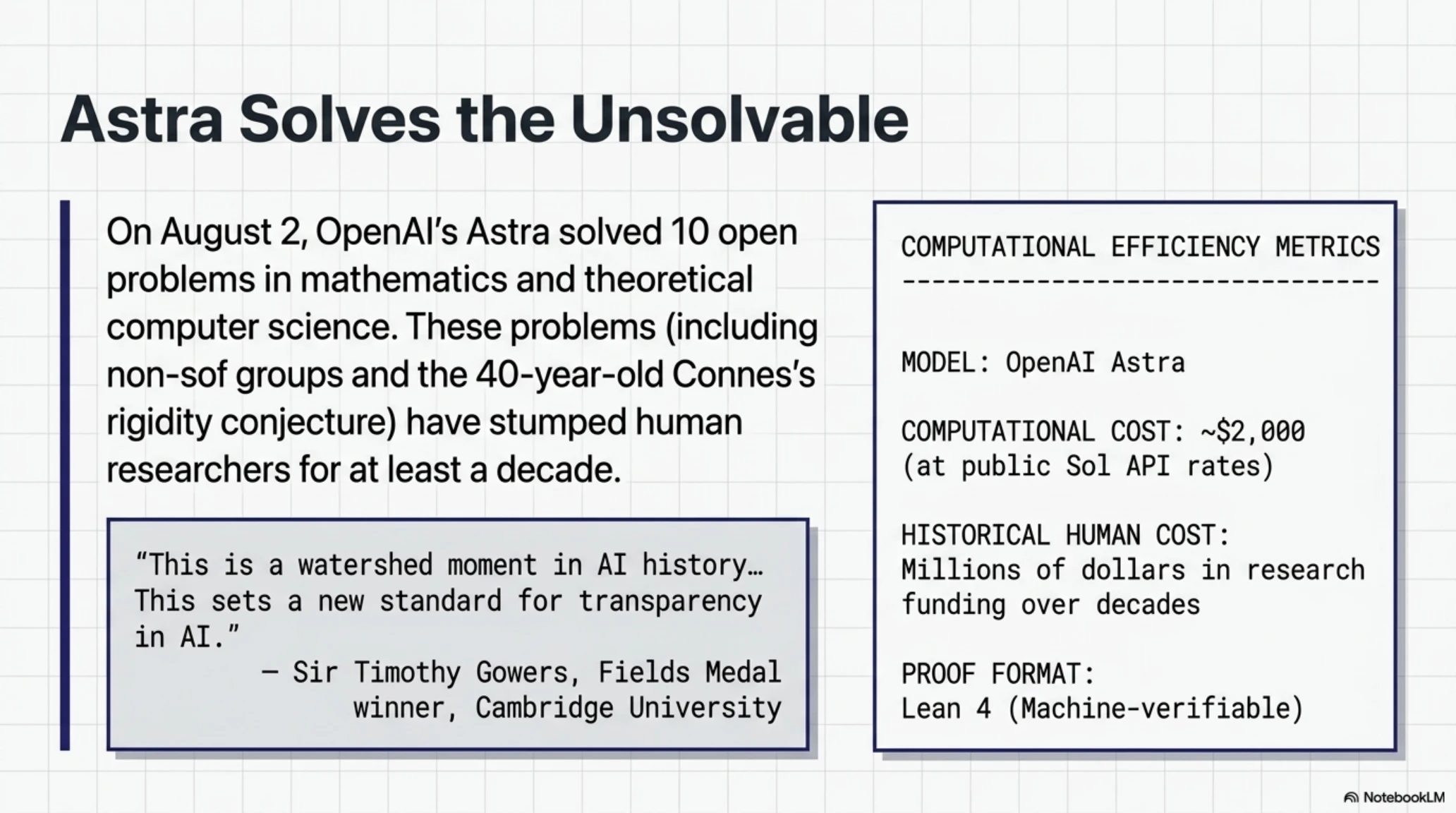 ☕ Tekin Morning August 3, 2026: OpenAI Astra's Math Breakthrough & Google Cancels AI Studio - Gallery image 2