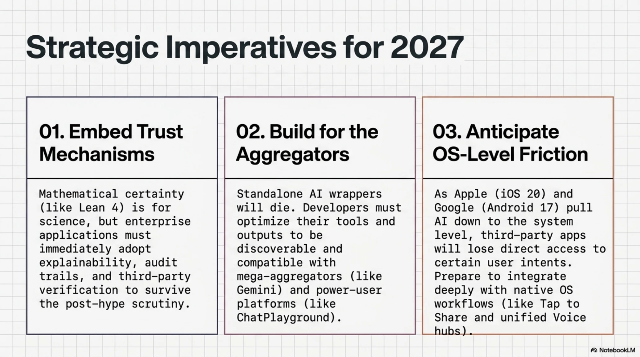 ☕ Tekin Morning August 3, 2026: OpenAI Astra's Math Breakthrough & Google Cancels AI Studio - Gallery image 7