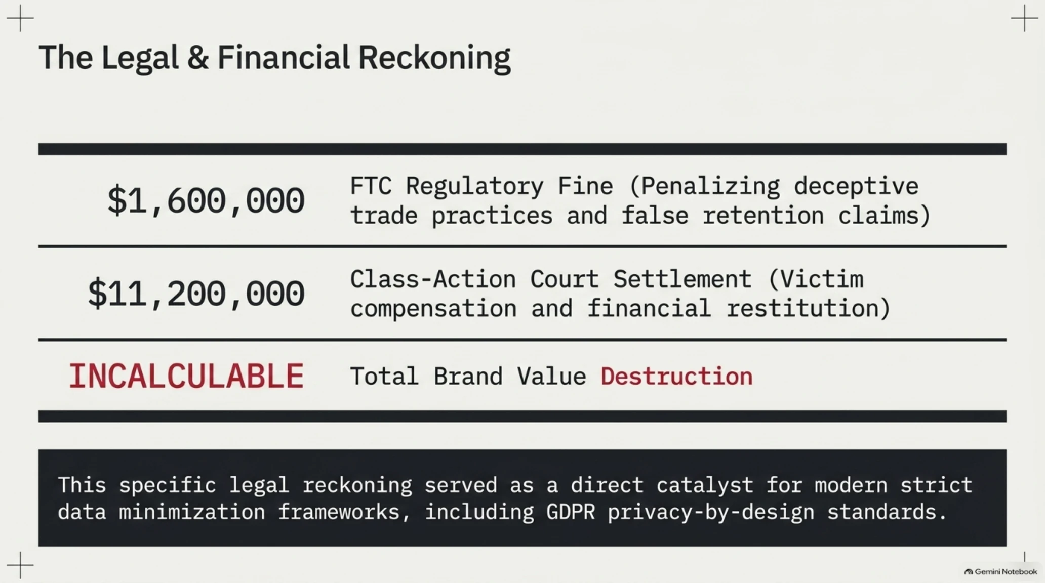 🎭 Tekin Analysis | Ashley Madison Cyber Breach: How History's Most Scandalous Data Leak Shattered Privacy - Gallery image 5