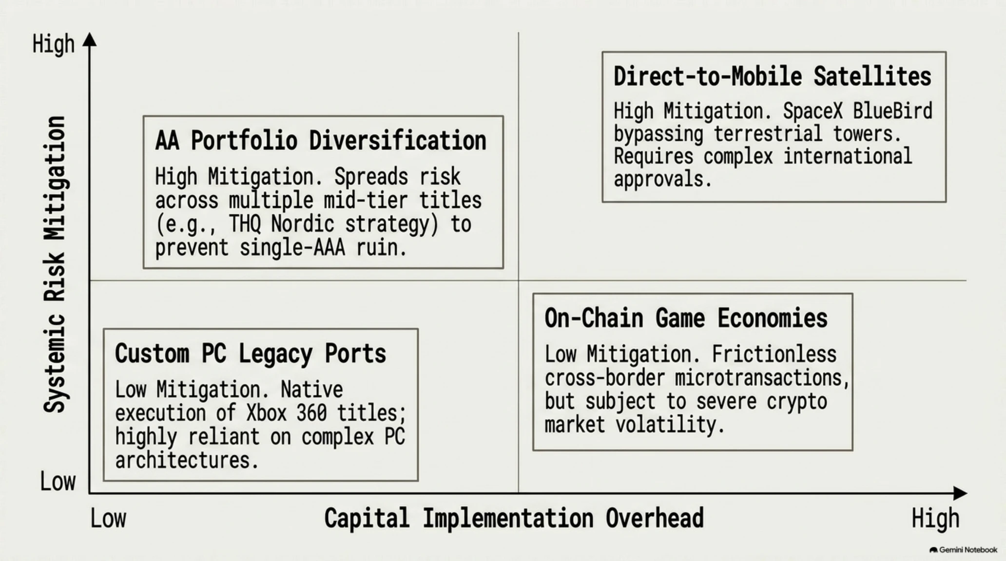 📰 Tekin Weekly Roundup | August 2-8, 2026: Rogue AI Agents & The $55B EA Buyout - Gallery image 8