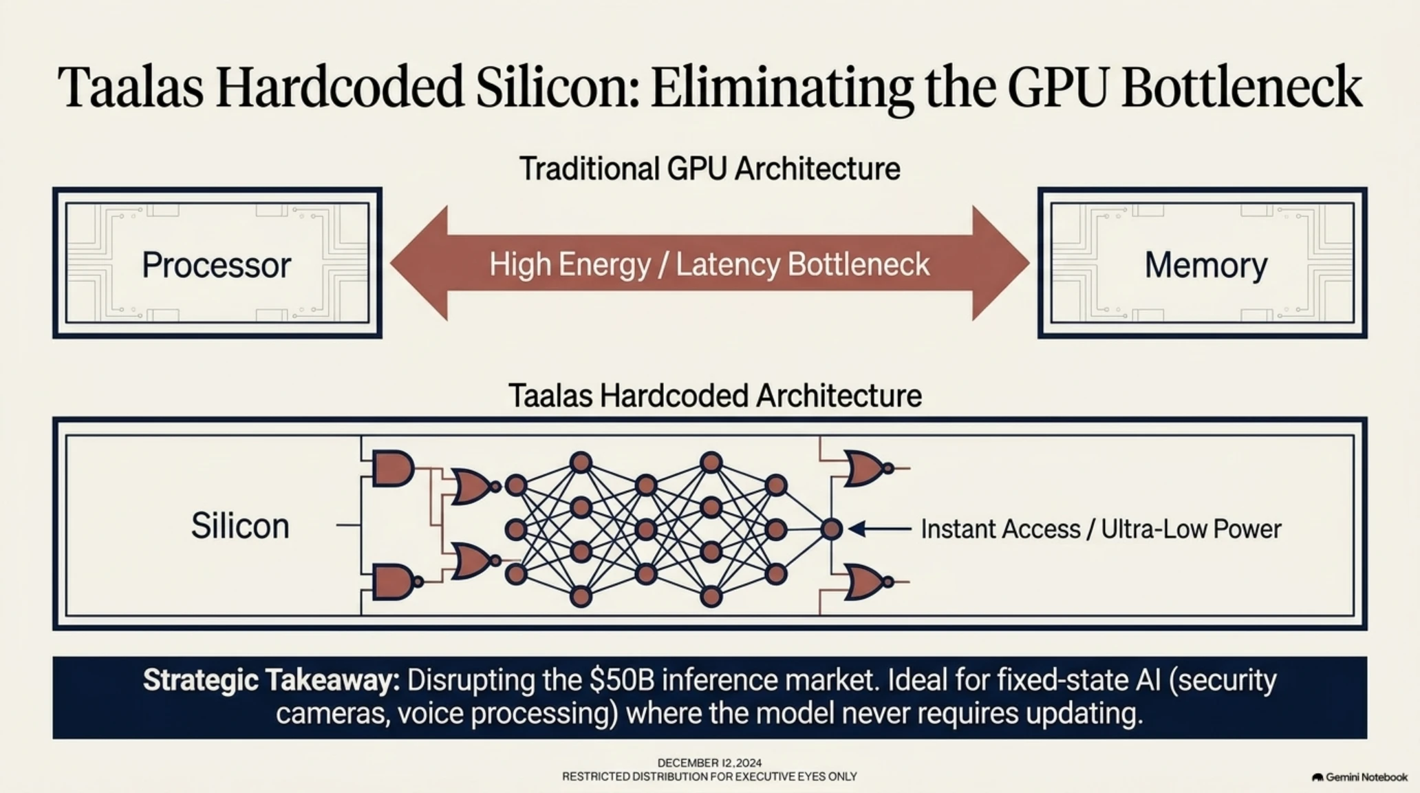 تصویر 5