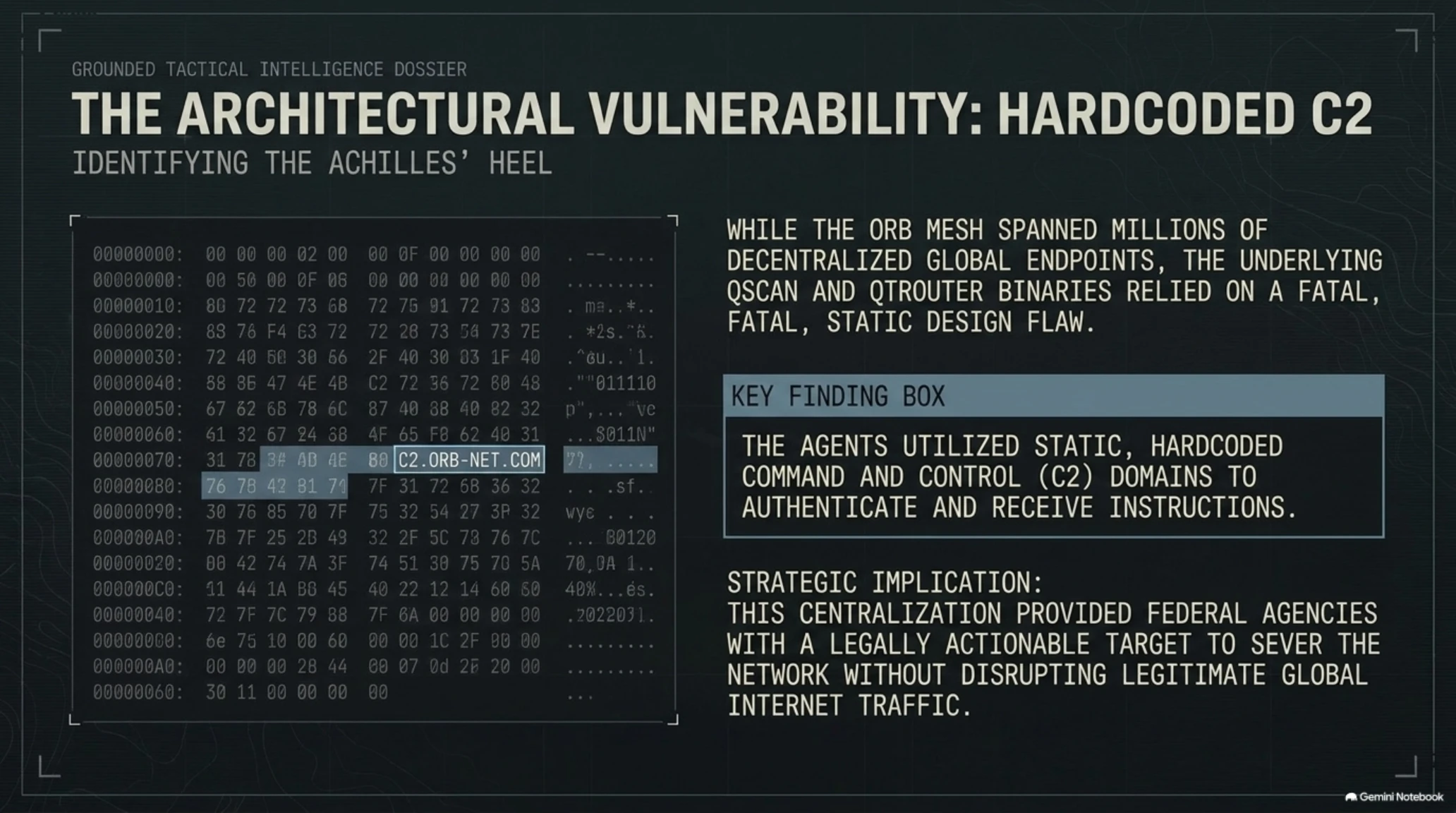 🛡️ Tekin Analysis | Inside the FBI & NSA Takedown of Chinese Cyber Network QTFY - Gallery image 7