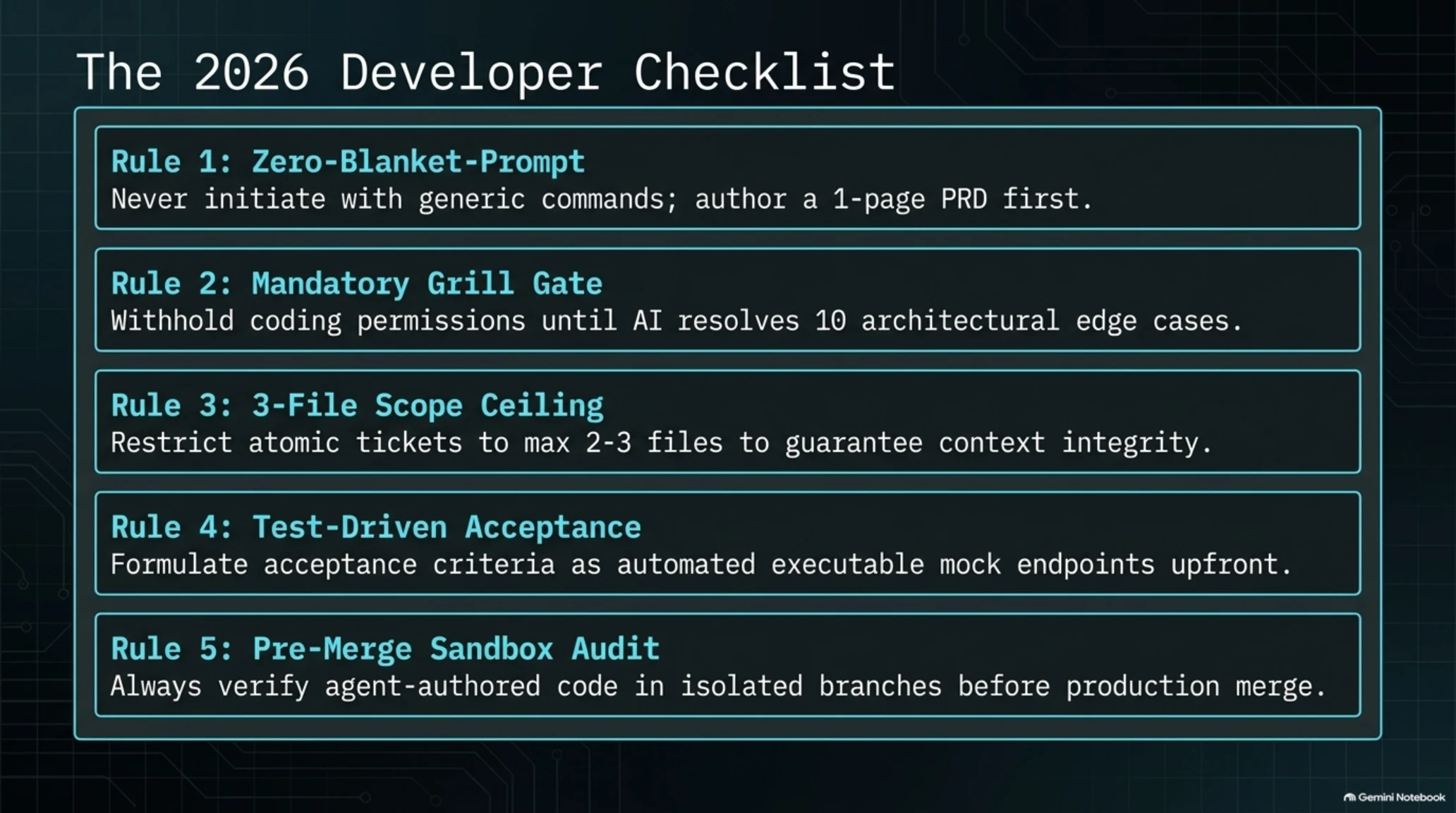 🎓 The Vibe Coding Trap & The Definitive Blueprint for Agentic Software Engineering - Gallery image 11