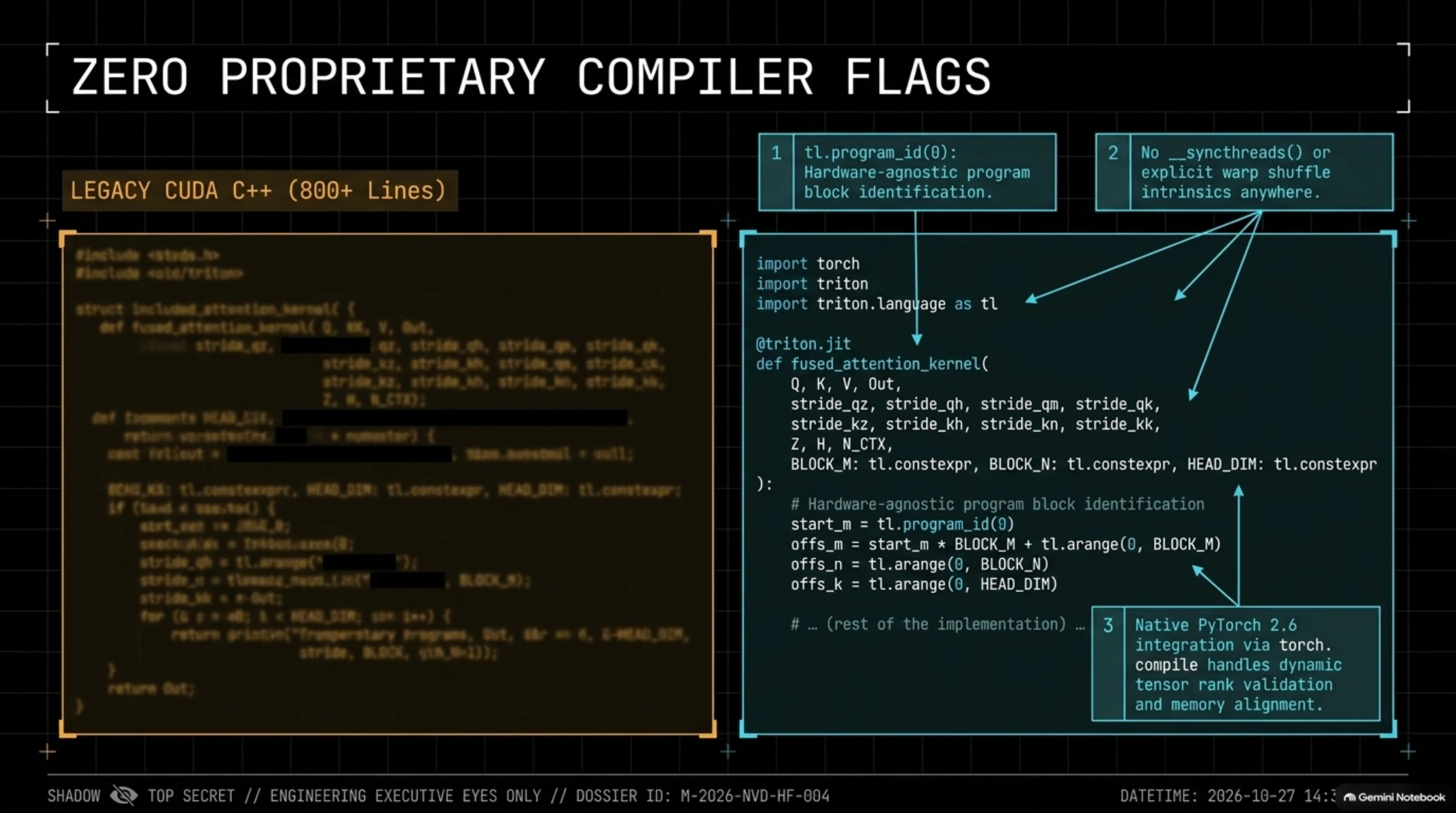 📘 Tekin Guide | Escaping CUDA: Enterprise Migration to TPU, Trainium & Groq - Gallery image 3