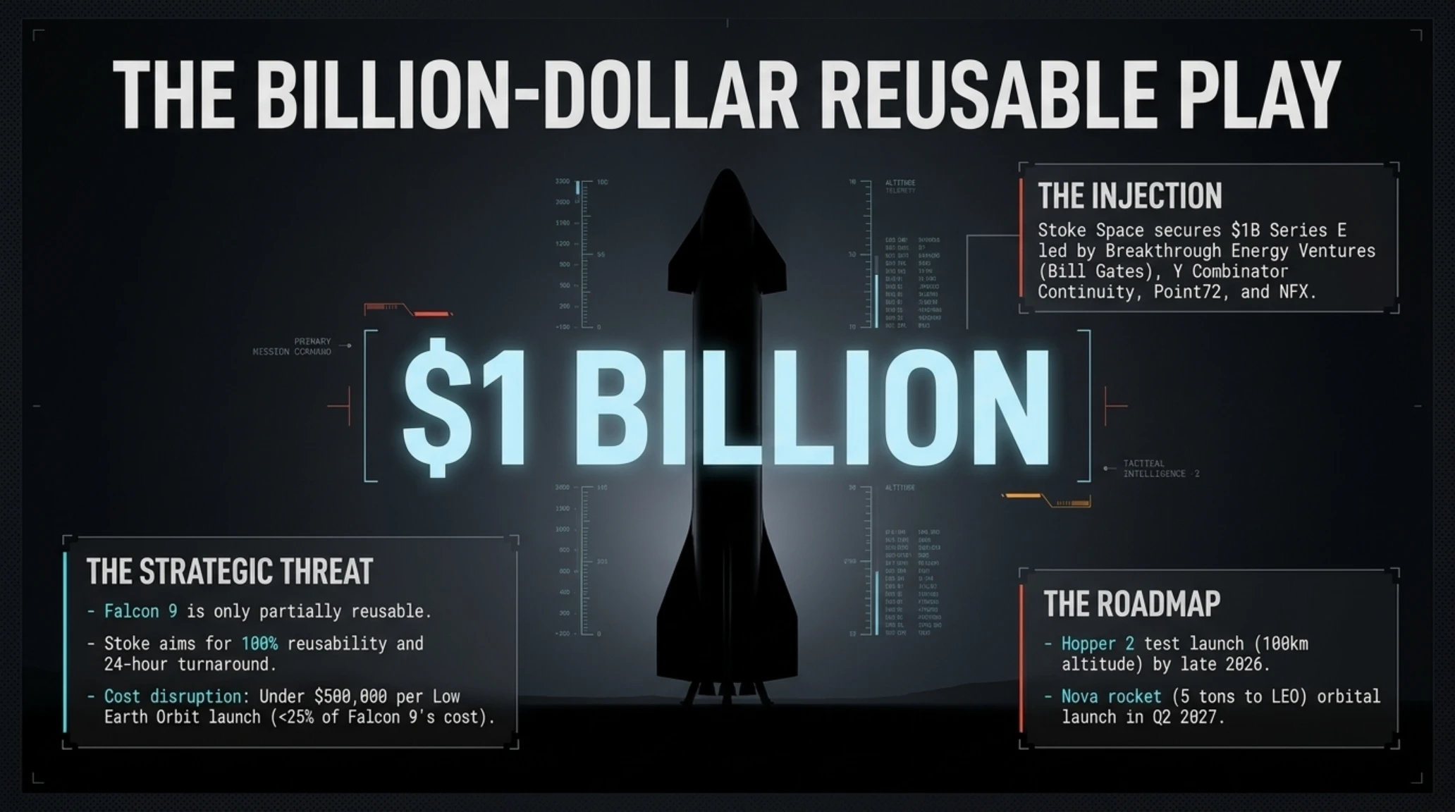 ☀️ Tekin Morning Wednesday September 9, 2026 | From Zelda Remake Pricing to GTA 6 No Microtransactions and Magento Crisis - Gallery image 6